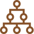 A simple brown undecorated tree diagram with interconnected nodes