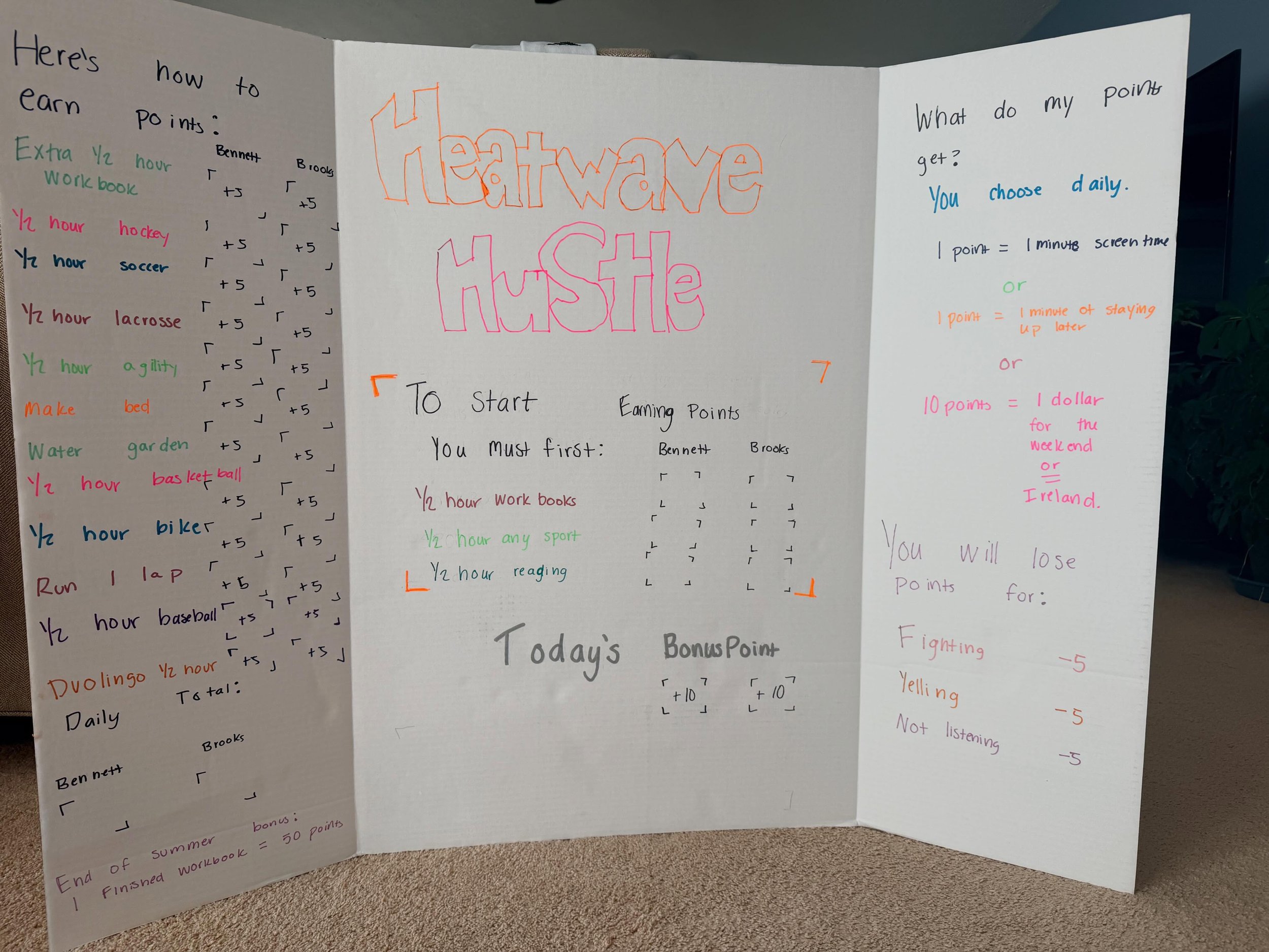 I never feel like the prepared mom but this summer I&rsquo;M READY! Did I spend weeks concepring how this would work? Yes. But was it fun? Yes. 

One kid walked in the door and promptly got started. The other said &ldquo;I&rsquo;m not doing that.&rdq