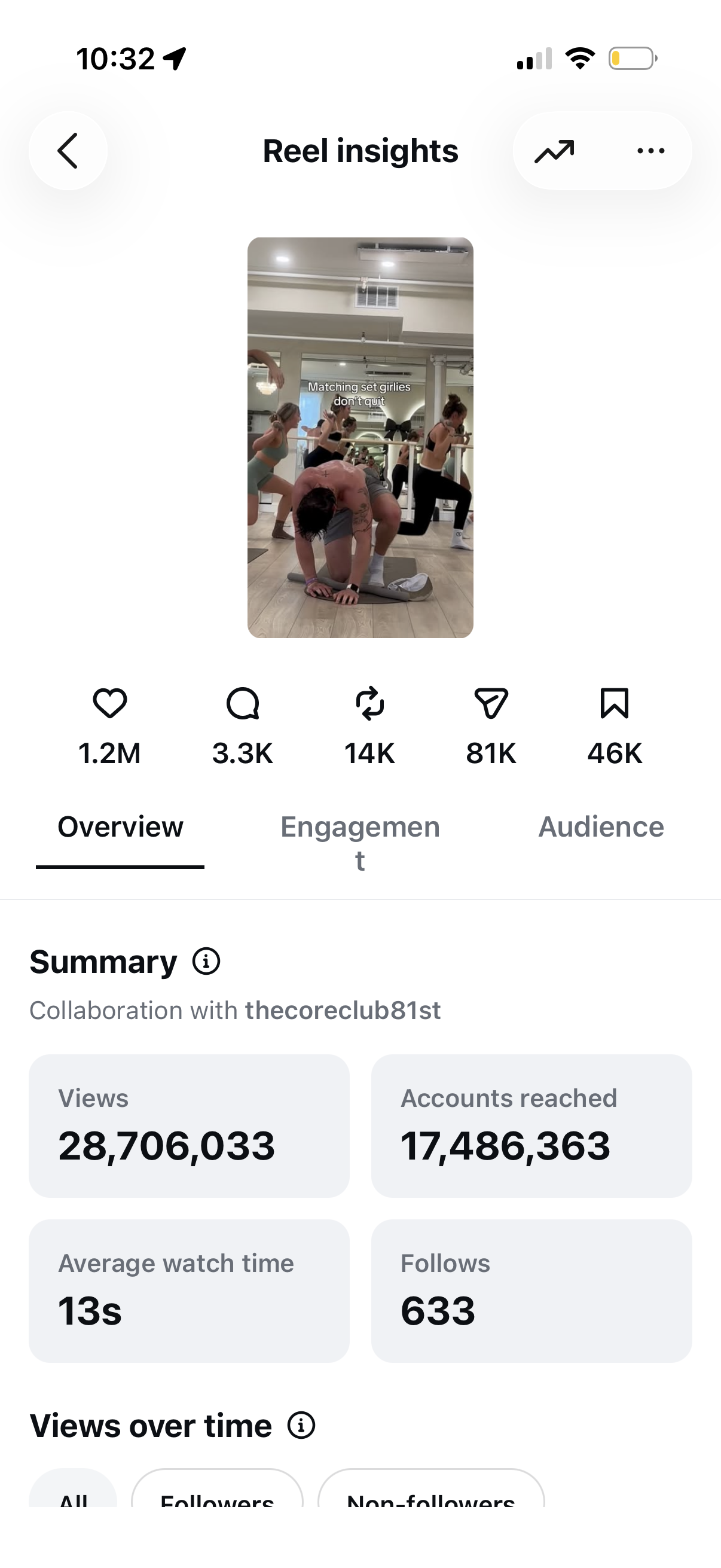 Statistics and Insights