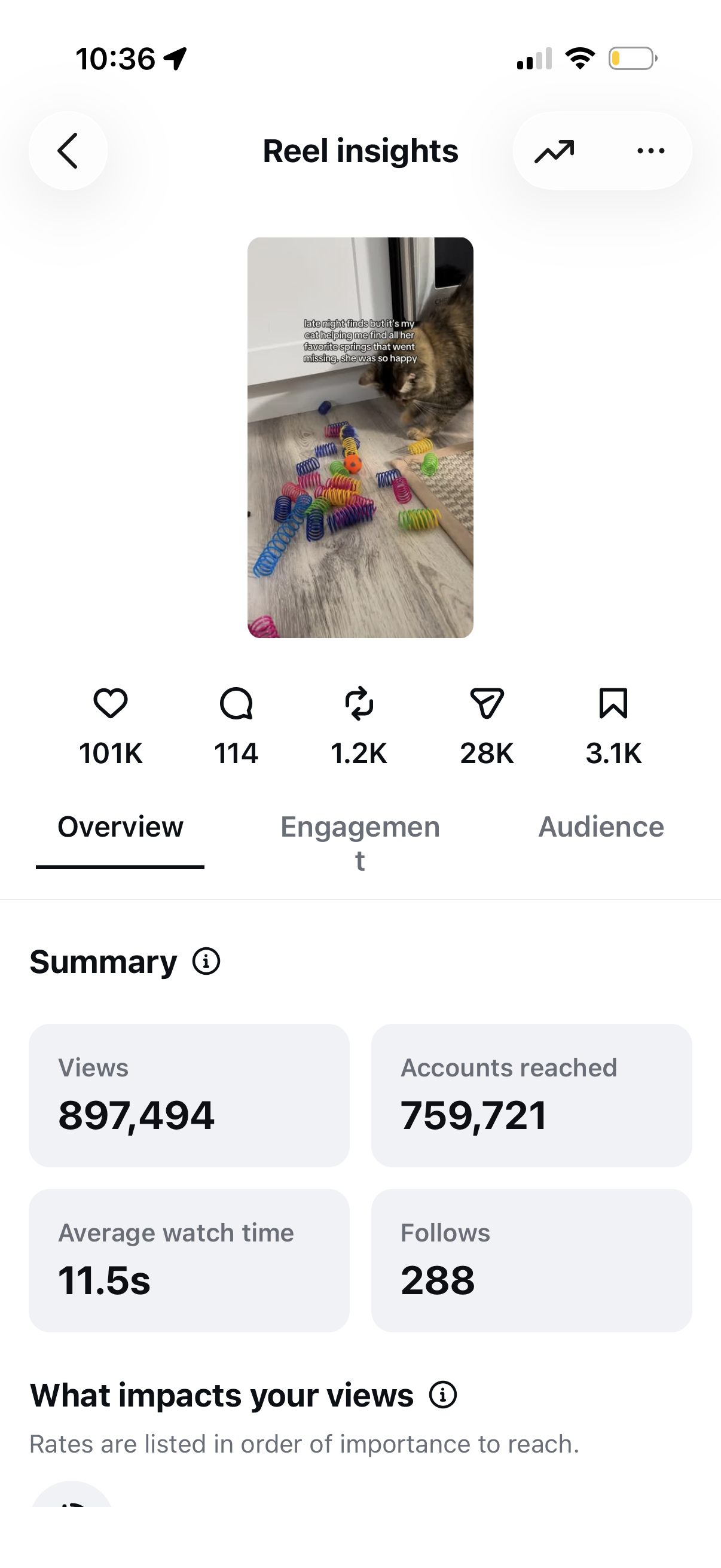 Stats 