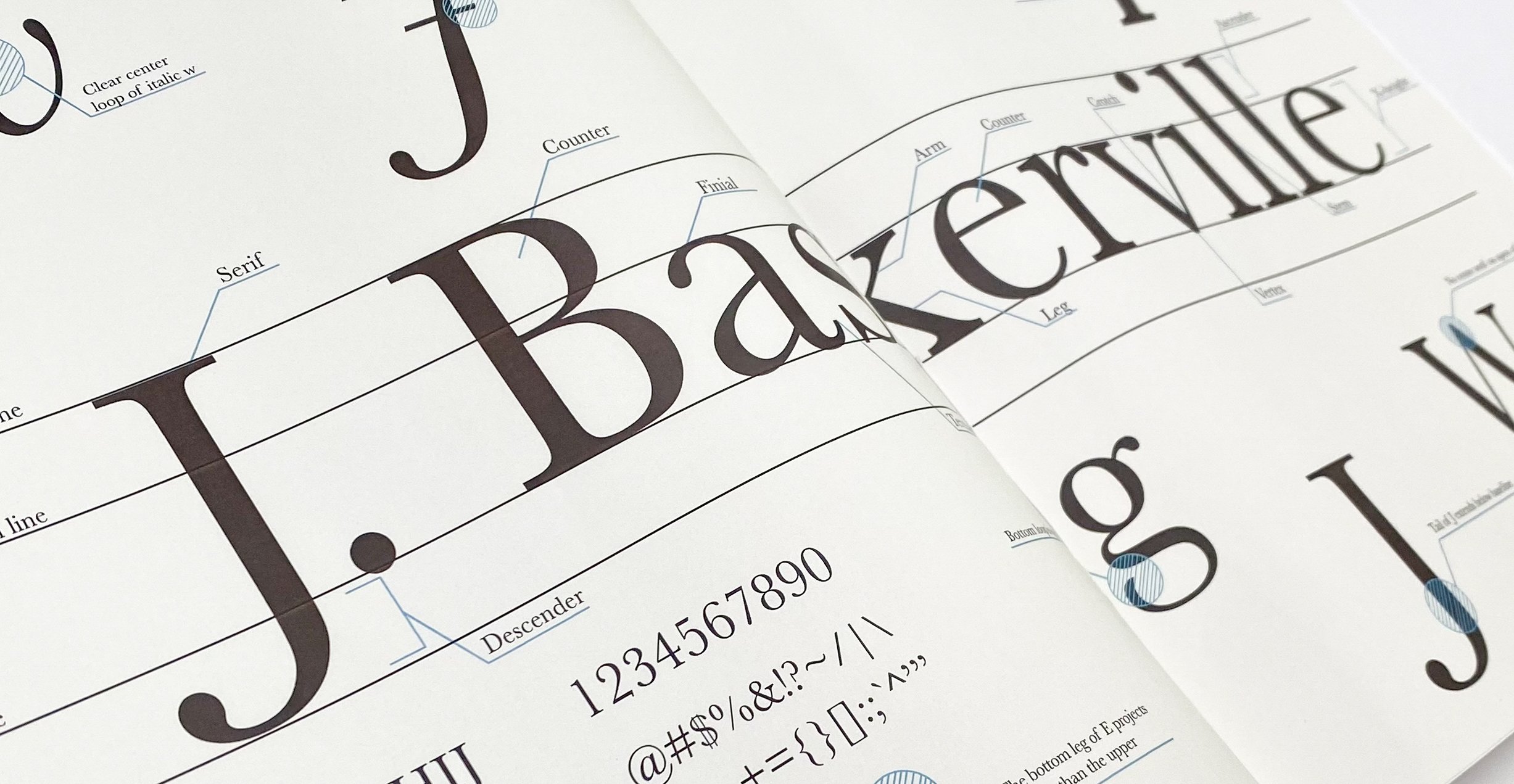 A close up picture of a typography diagram and labels on the pages showcasing the anatomy of the typeface Baskerville. The middle words read "J. Baskerville" while floating letters are above and below it.