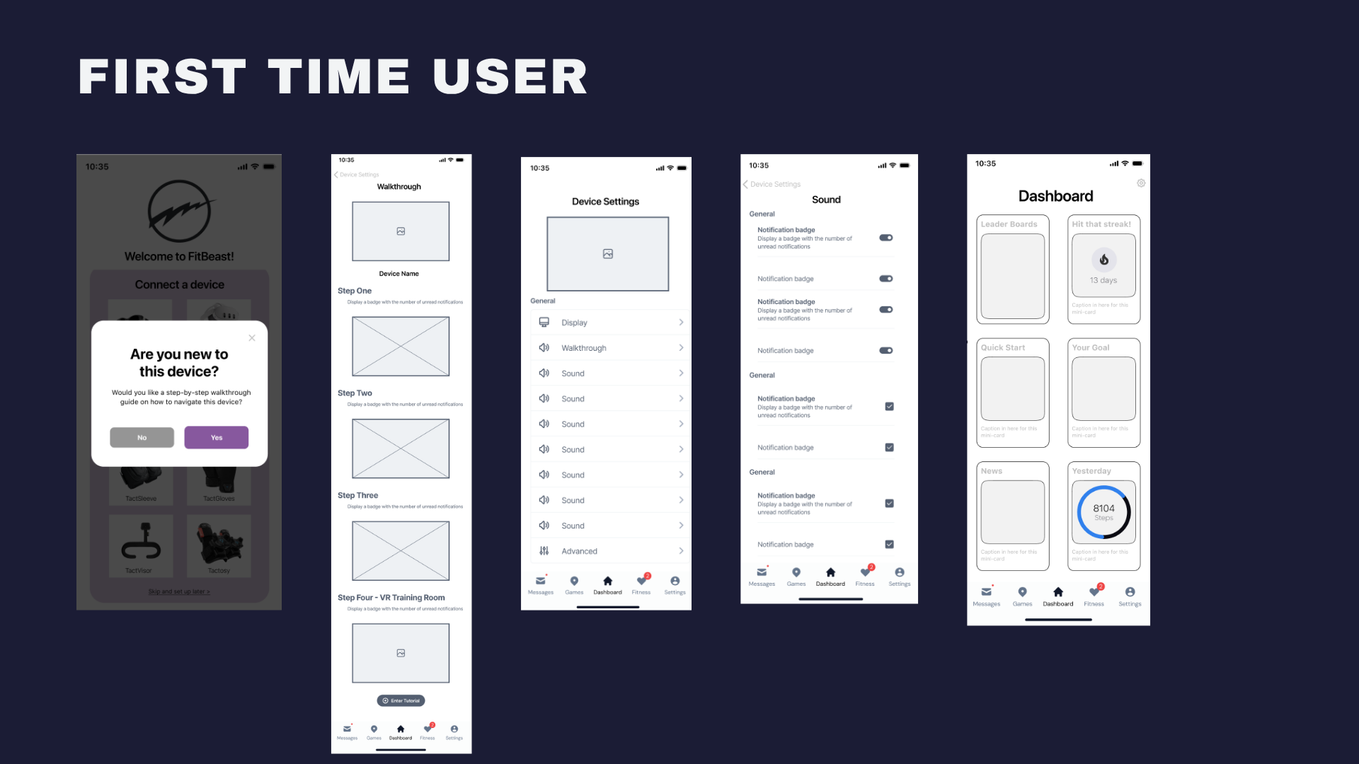 Series of mobile app wireframes showing basic app setup, device settings, sound preferences, and a dashboard with activity stats for first-time user.