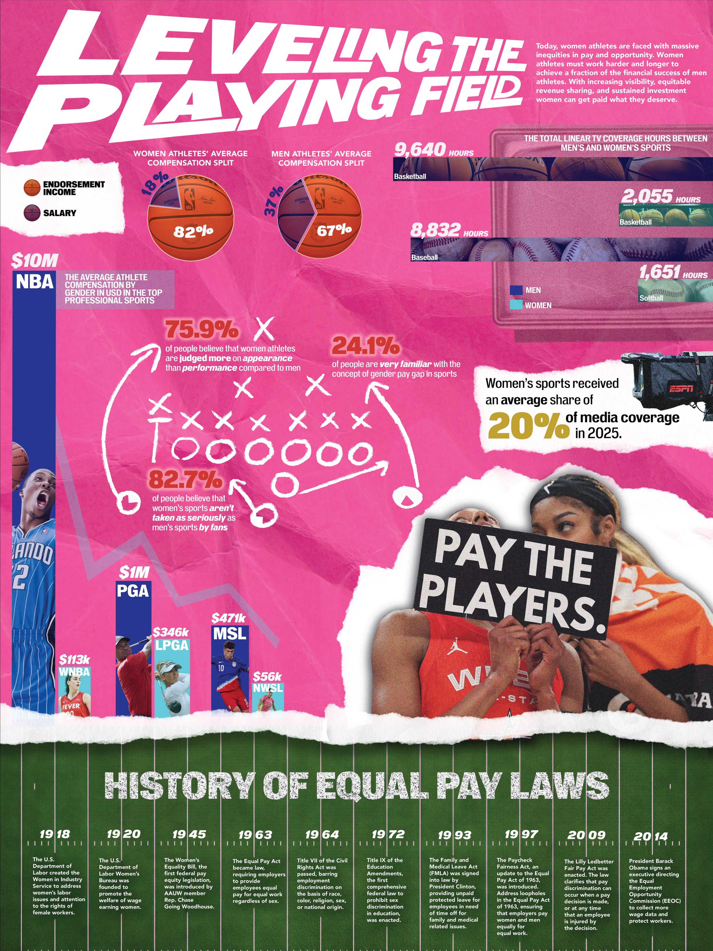 FINAL-CAPSTONE POSTER.jpg