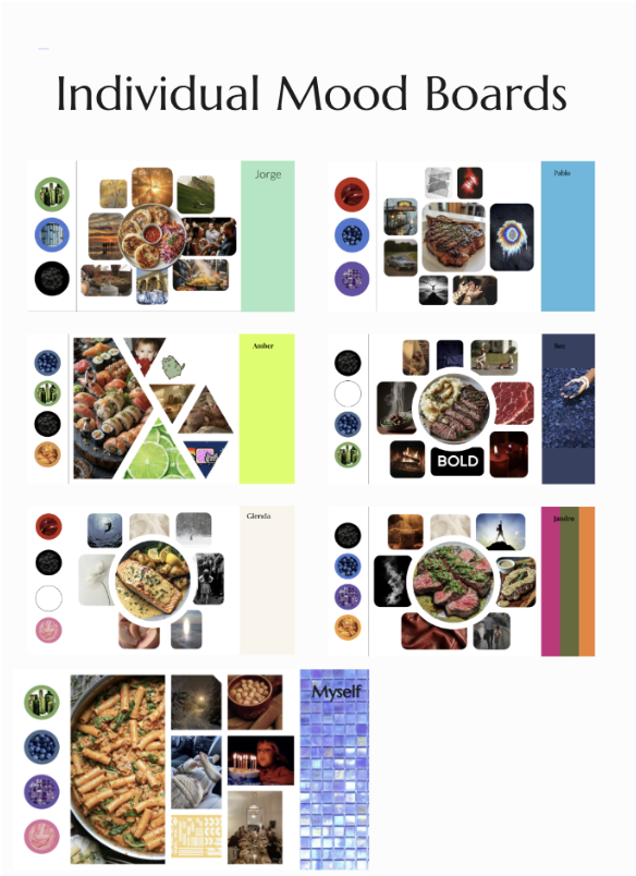 A chart titled 'Individual Mood Boards' with six sections, each containing a collage of images and a colored bar. The sections are labeled with different names, colors, and themes, including images of food, nature, people, and abstract designs.