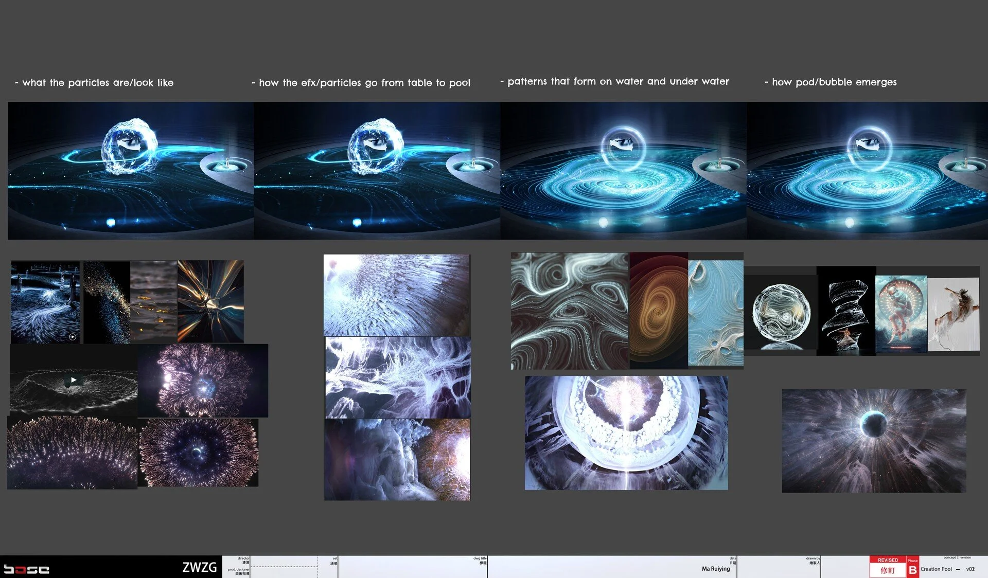 ruiying-ma-zwzg-cpt-creation-pool-concept-v02-050922-ruiying-s.jpg