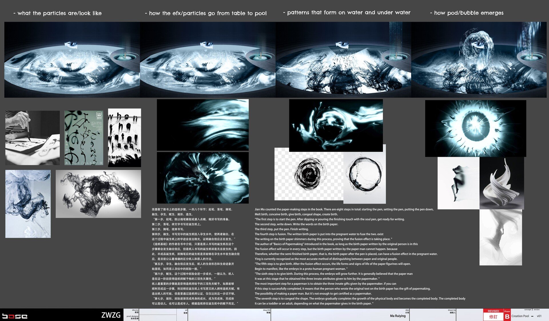 ruiying-ma-zwzg-cpt-creation-pool-concept-v01-050922-ruiyings.jpg