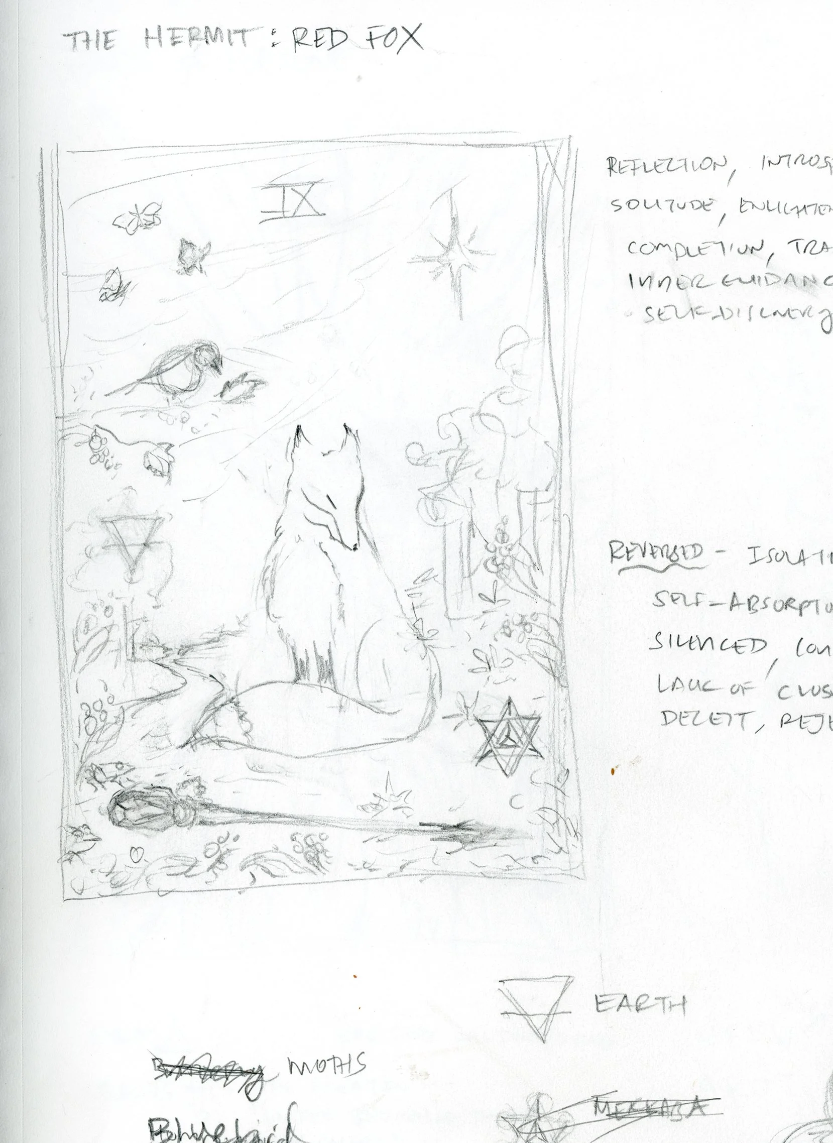A pencil sketch of a fox with surrounding decorative elements, including butterflies, flowers, and geometric symbols, with the title 'The Hermit' and 'Red Fox' written in pencil.