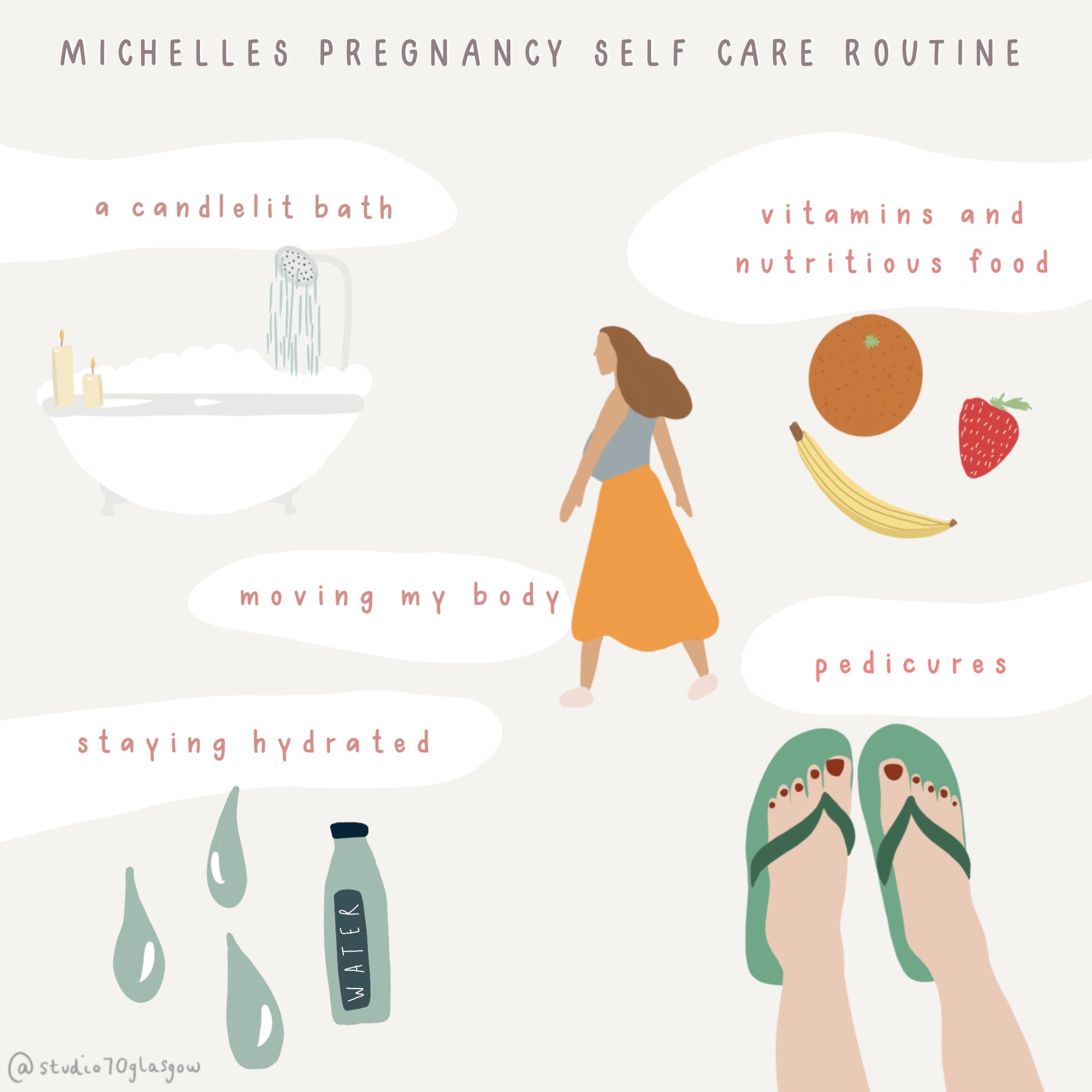 Self-care during pregnancy  - Prenatal Yoga, hydration and pampering and more