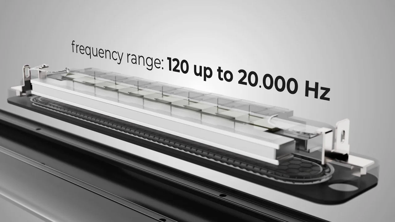 Grafik zeigt eine elektronische Schaltung mit einem Frequenzbereich von 120 bis 20.000 Hertz.