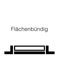 Diagram mit dem Wort 'Flächenbündig' und einer stilisierten flächenbündigen Fensterrahmenzeichnung.