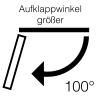 Diagramm mit einem Winkel von 100 Grad und einem Pfeil, der einen größeren Aufklappwinkel anzeigt.
