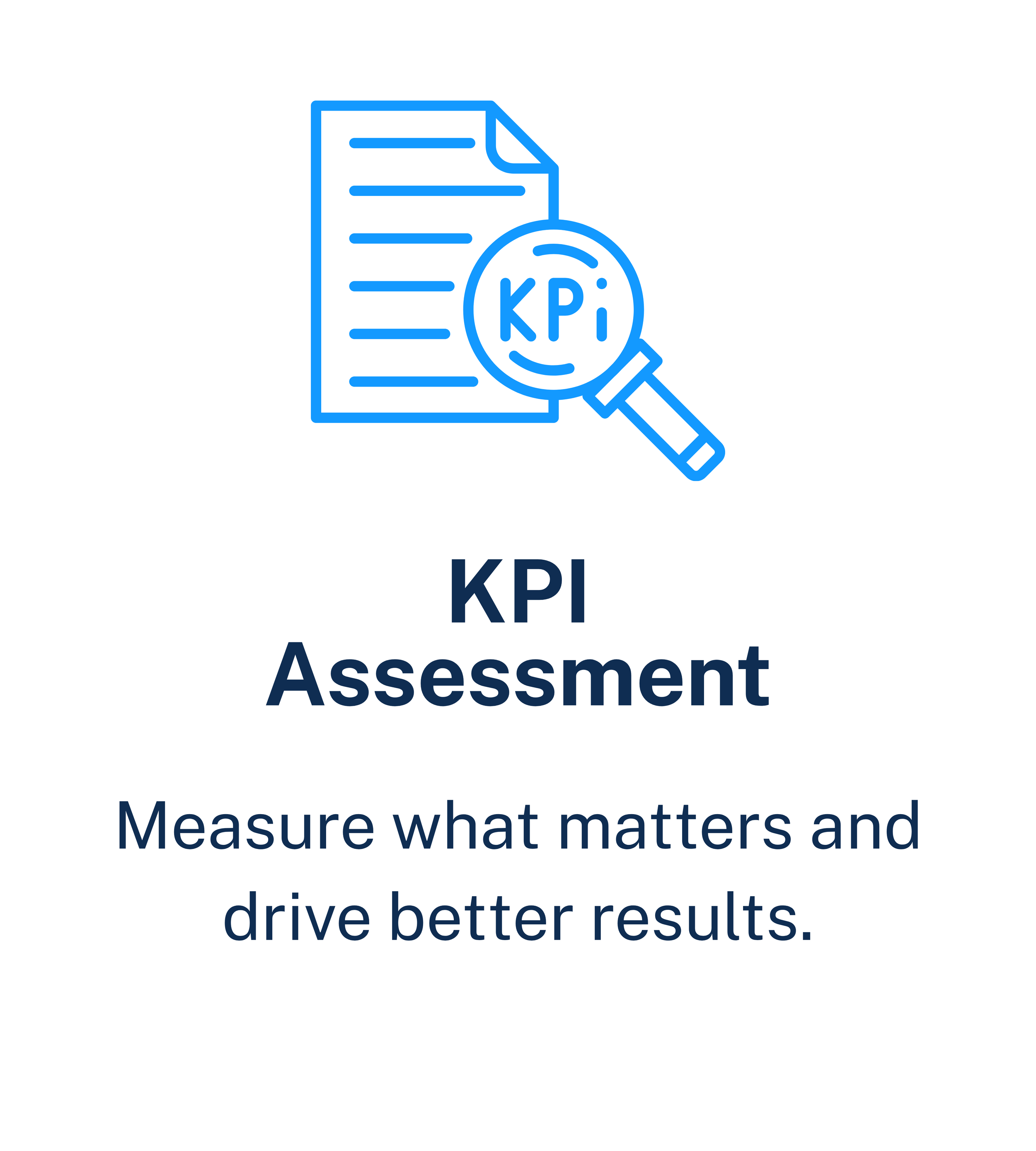 KPI Assessment helping businesses measure operational performance using meaningful key performance indicators and scorecards.