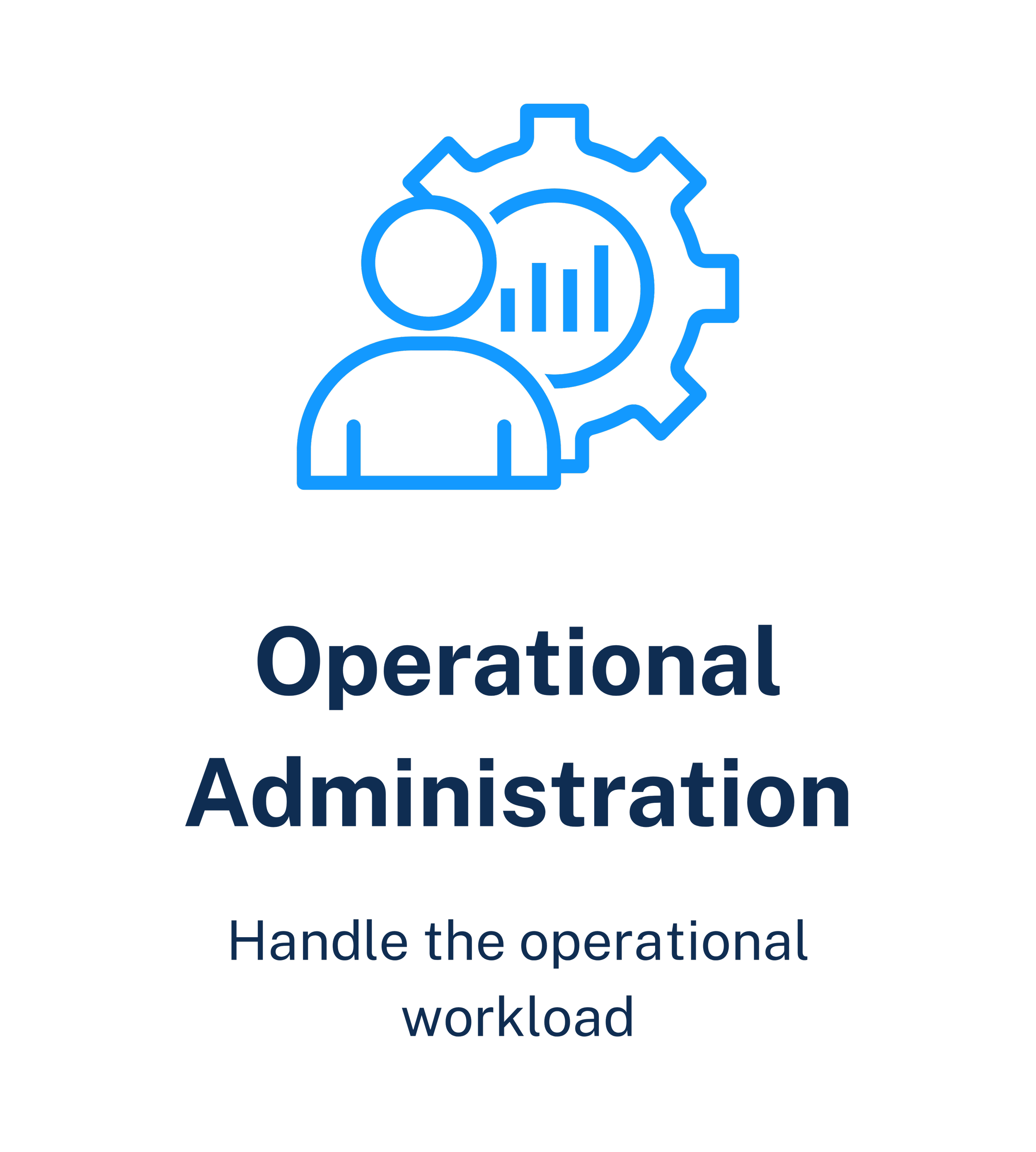 Operational administration service providing day-to-day administrative support to improve business efficiency.