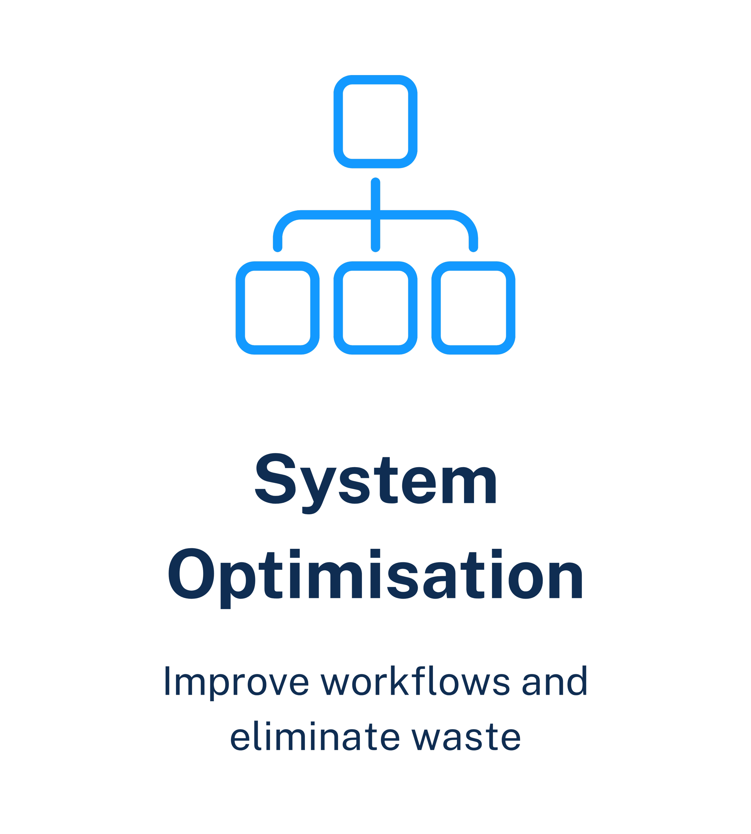 Business system optimisation service improving workflows, reducing inefficiencies and strengthening operational performance.