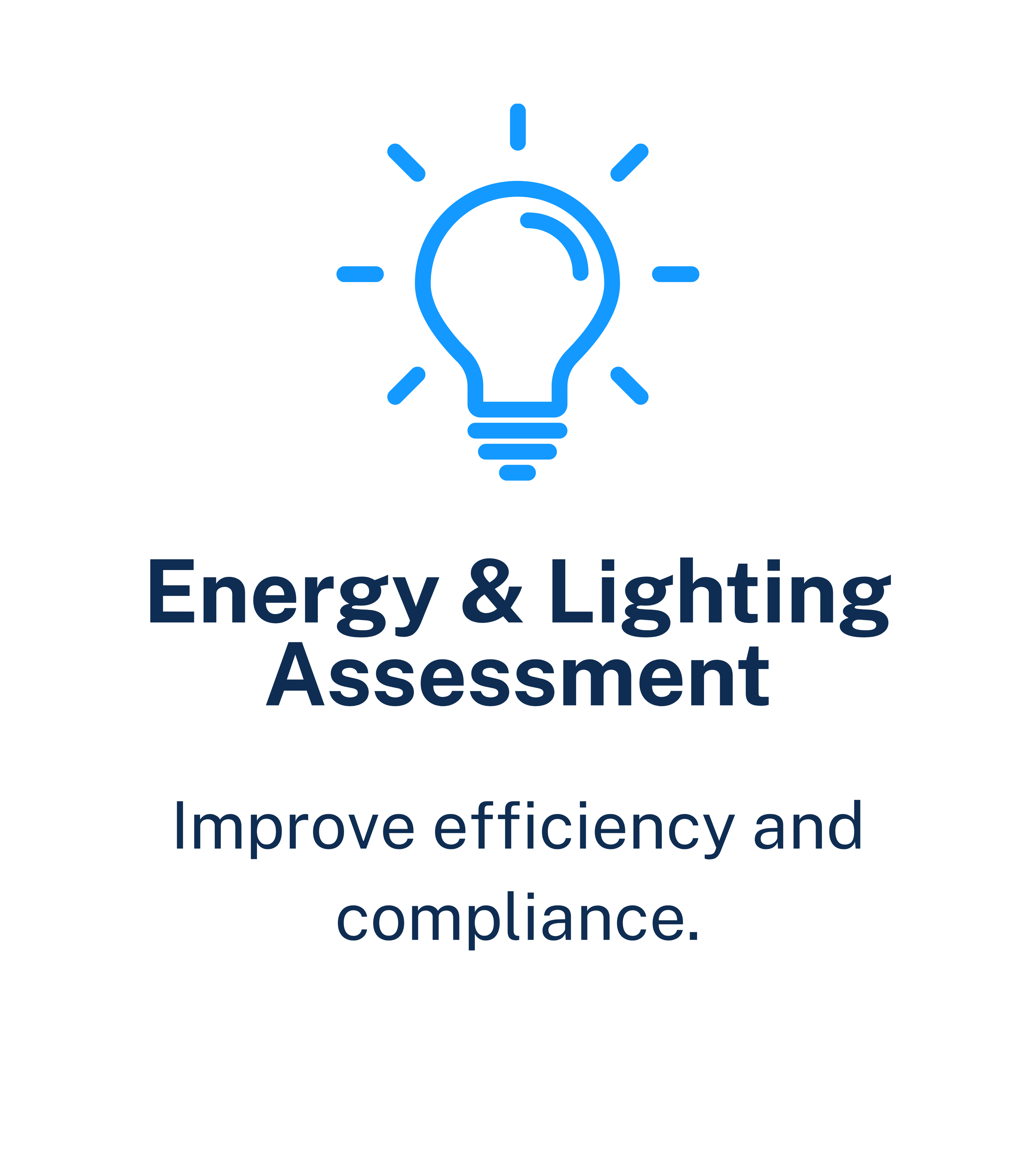 Energy and Lighting Assessment identifying opportunities to improve energy efficiency, lighting performance and operational compliance.