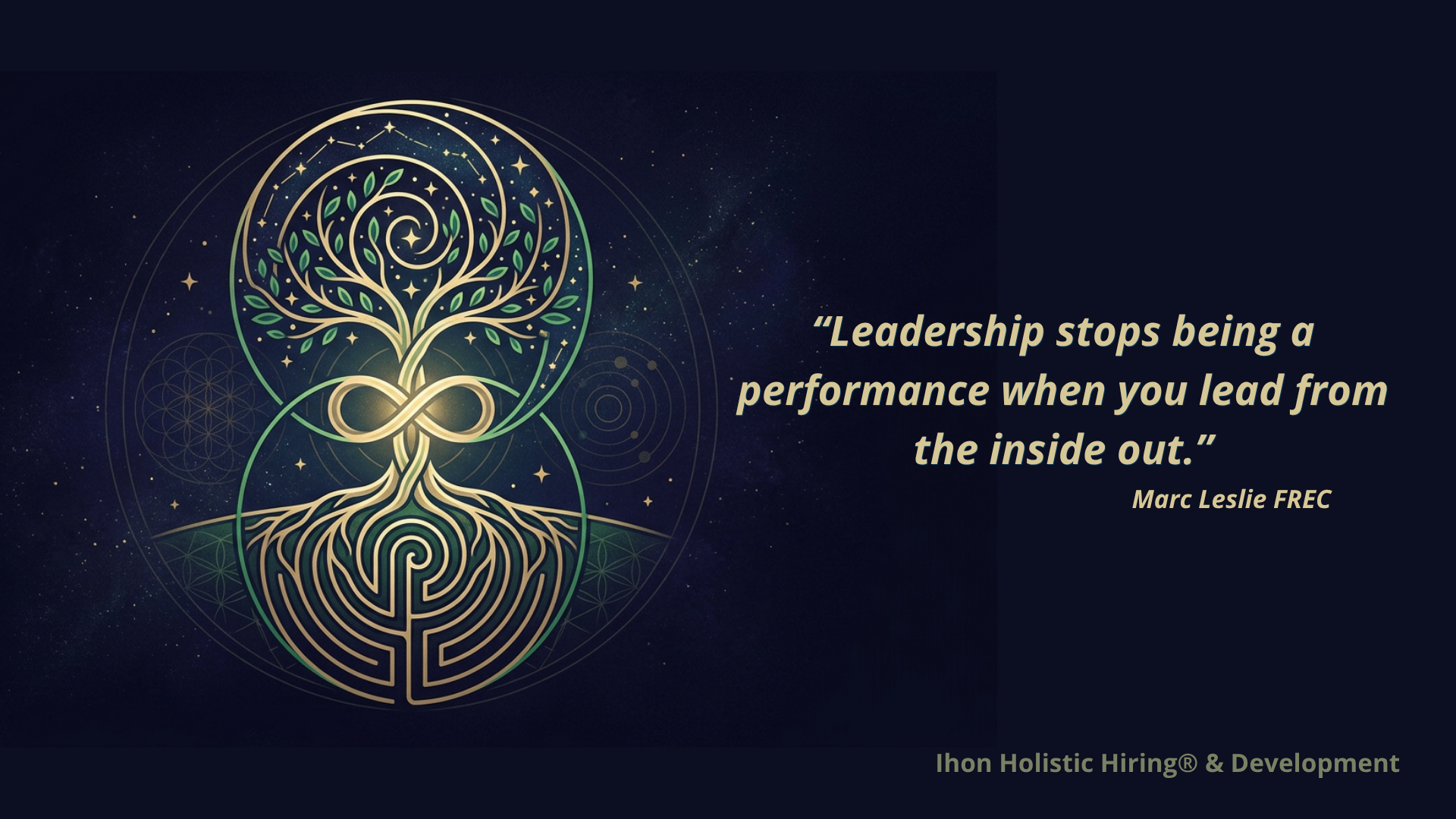 The Authentic Holistic Leadership Equation: Your Framework for Conscious Leadership