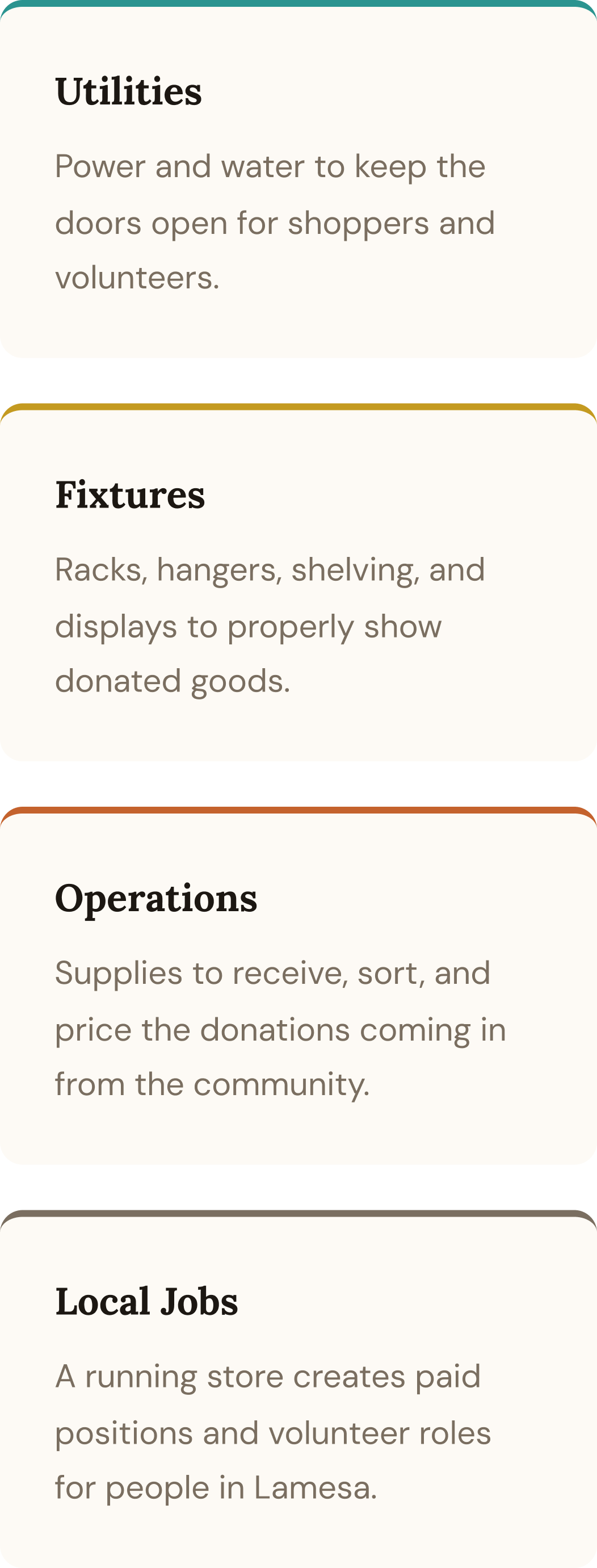 A screenshot of a volunteer organization with sections labeled Utilities, Fixtures, Operations, and Local Jobs, each describing different roles and tasks such as maintaining power and water, managing displays, receiving donations, and creating volunteer positions.