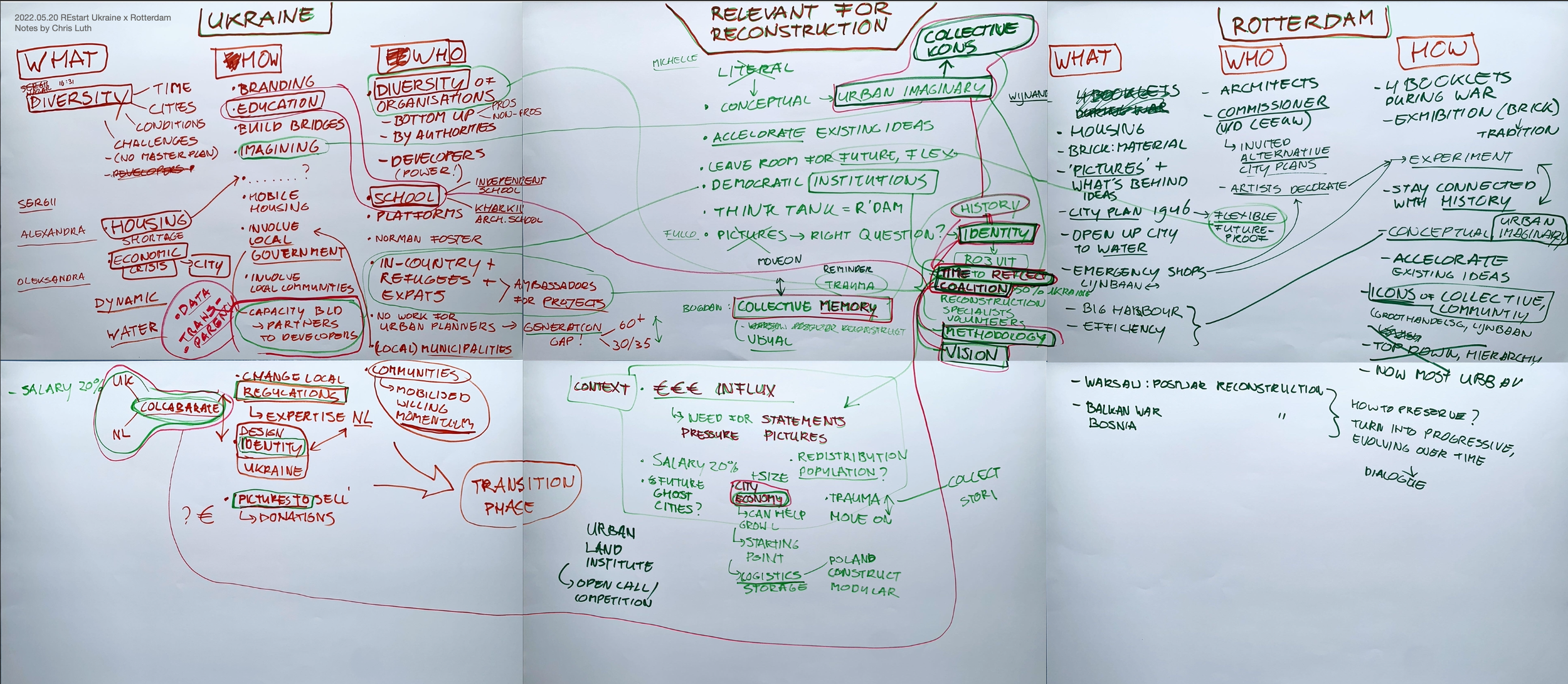 VISION_UA+R'dam 02.png