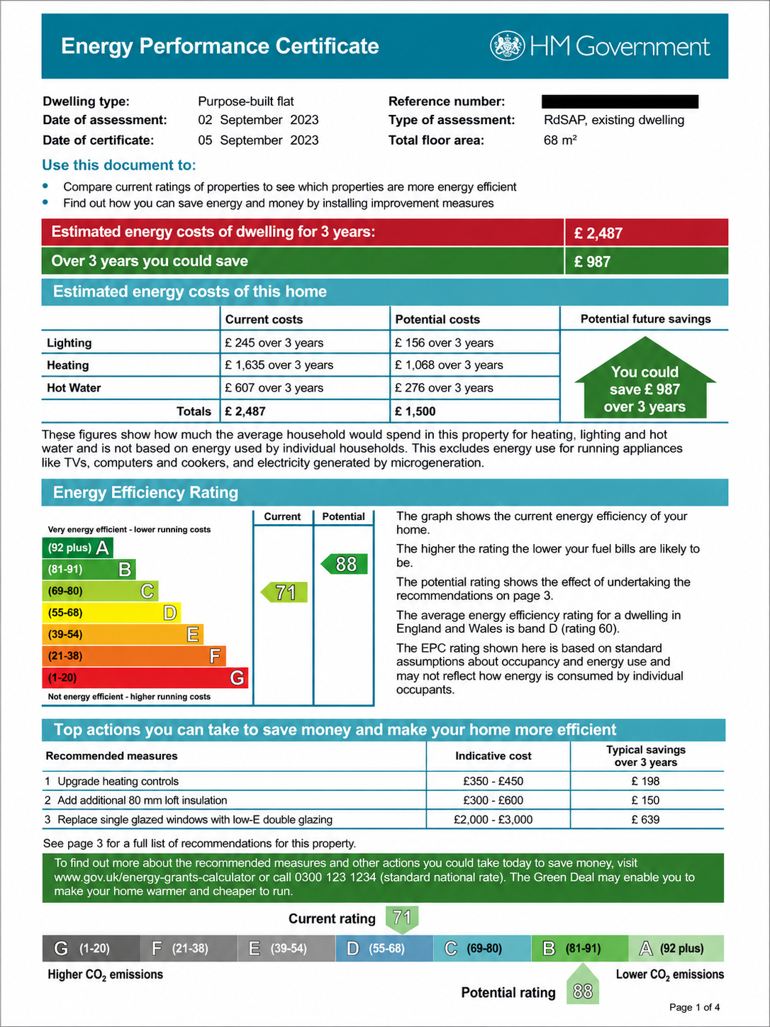 Energy performance certificate for a purpose-built flat, assessed in September 2023, showing potential energy savings and ratings for lighting, heating, and hot water, with a current energy efficiency rating of 71 and potential of 88.