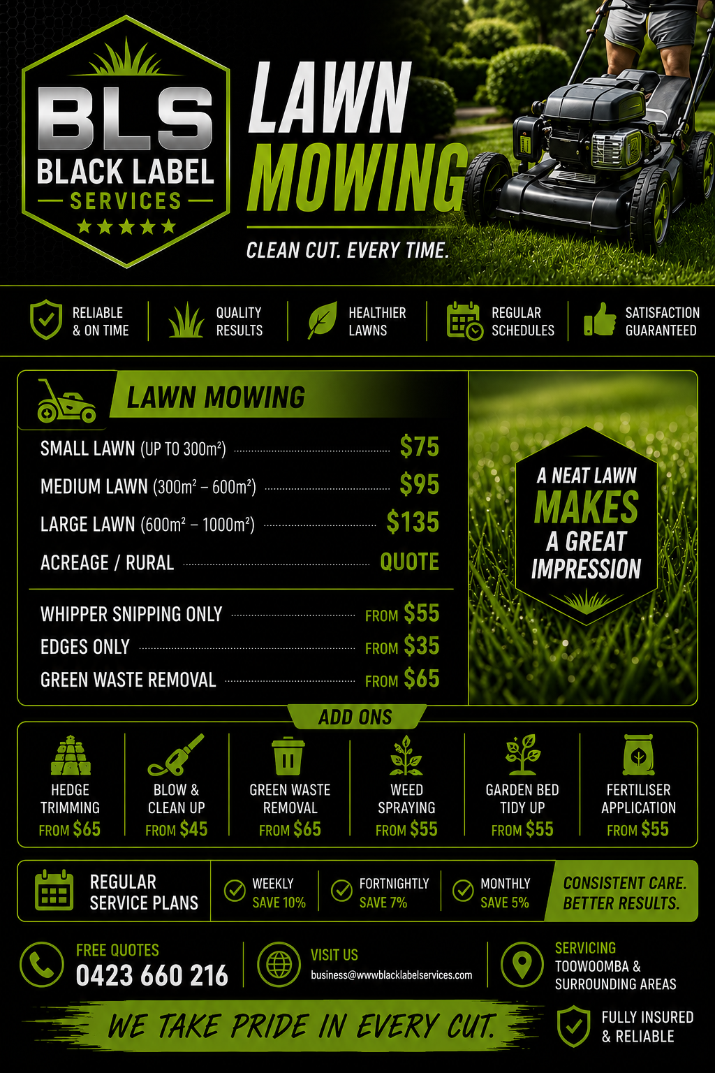 Lawn Mowing