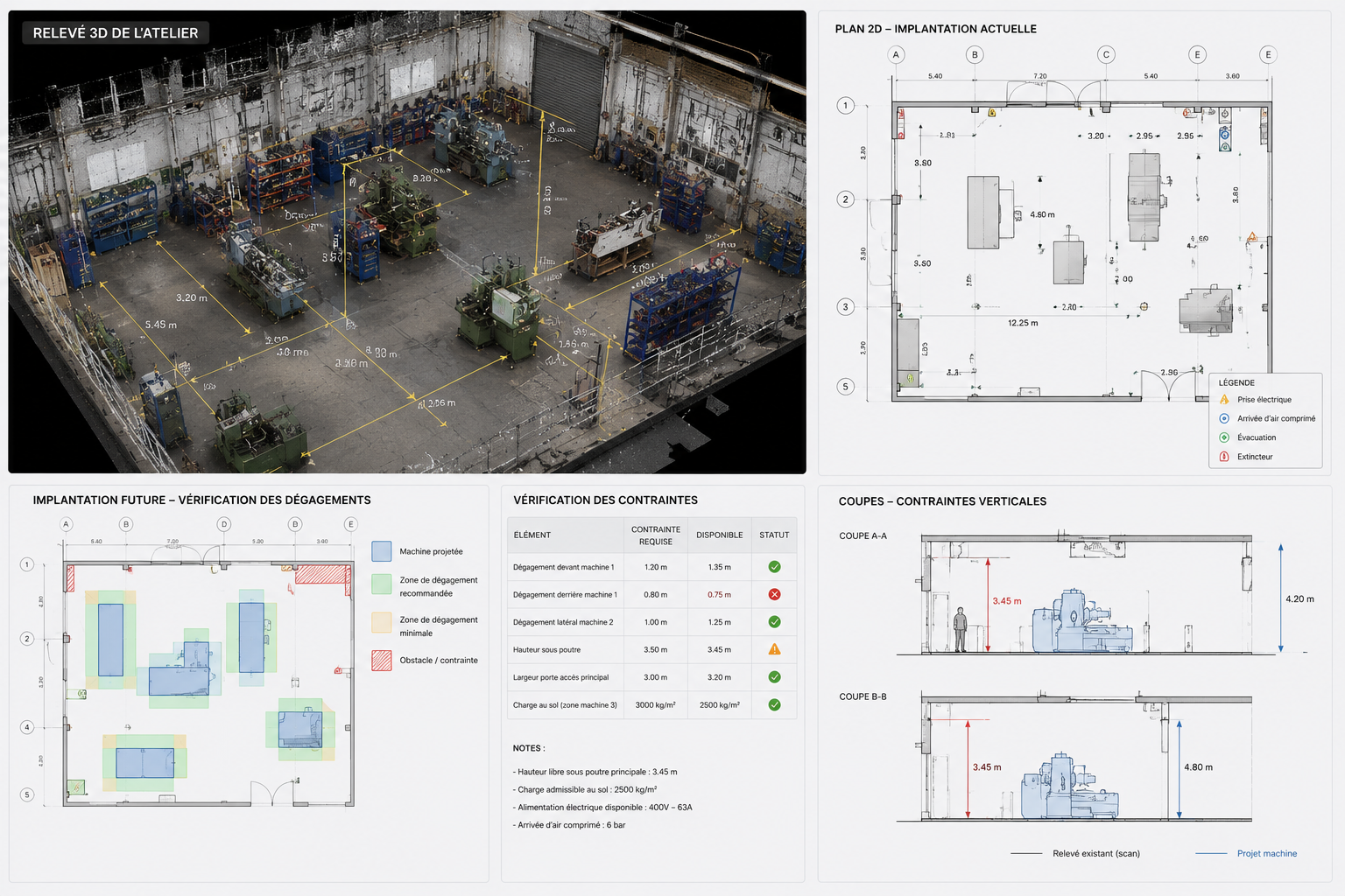 A photographic and technical drawing overview of an industrial workshop or factory, showing equipment, layout plans, dimensions, and safety markings for machinery placement and evacuation routes.