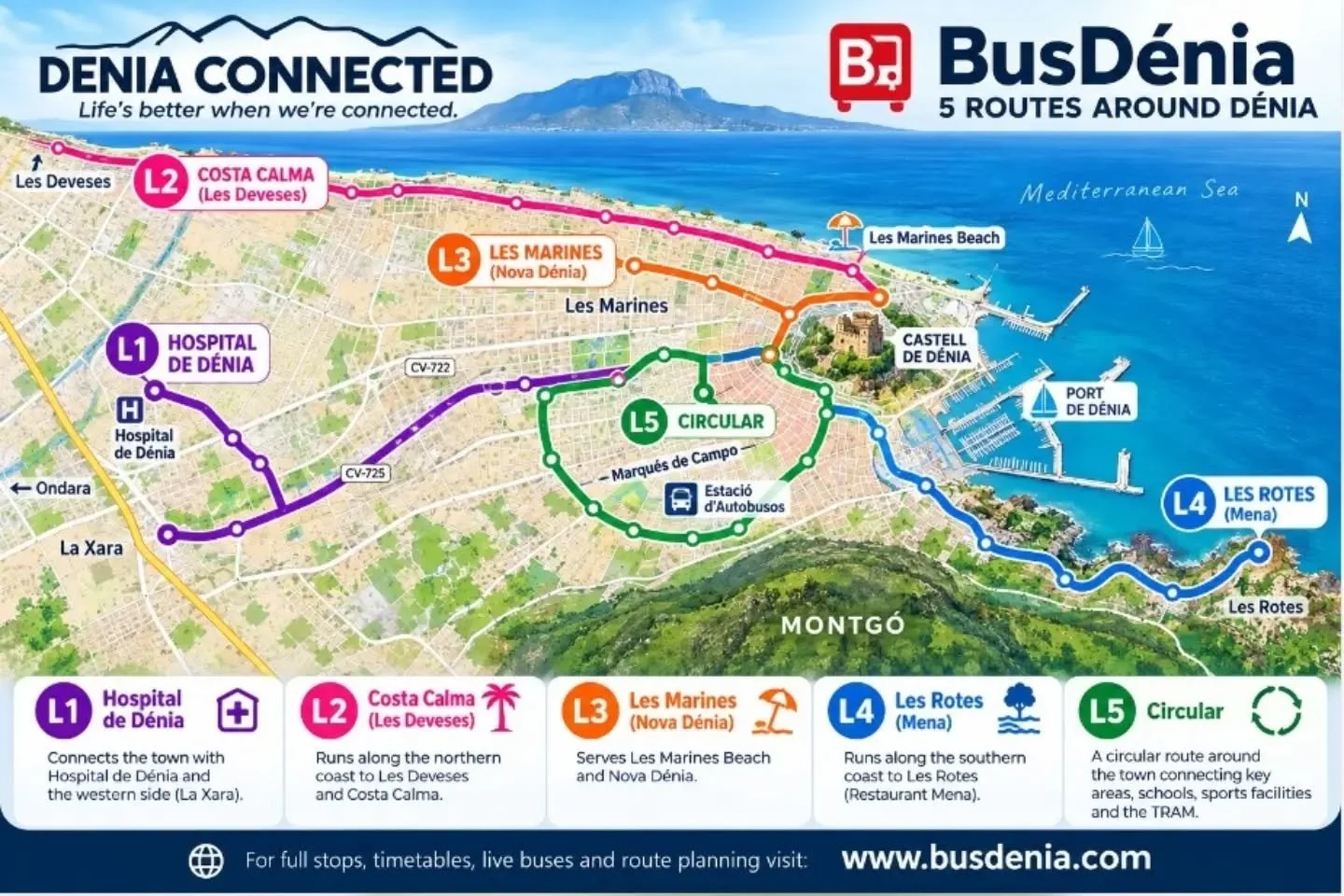 https://www.busdenia.com/