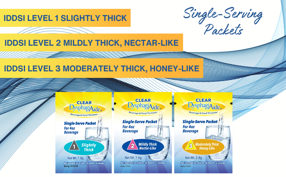 Three packets of Clear DysphagiaAide beverage thickener in different thickness levels with a background chart explaining ingredient thickness levels from slightly thick to honey-like.