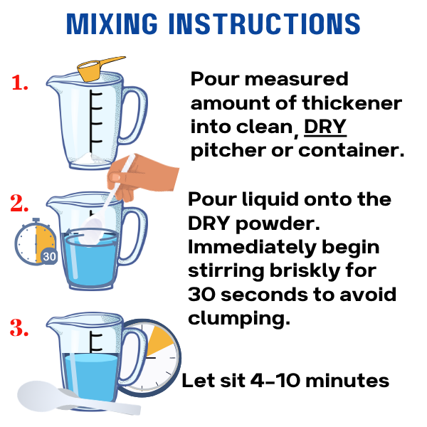 mixing directions 1000 (1).png