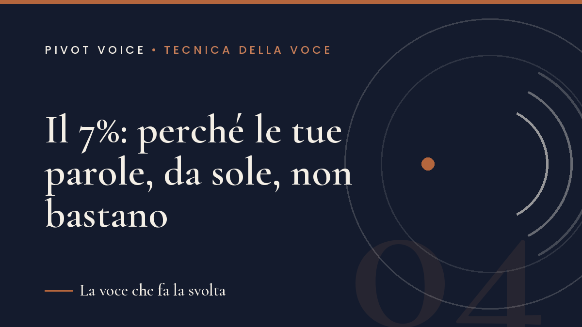 Il 7%: perché le tue parole, non bastano