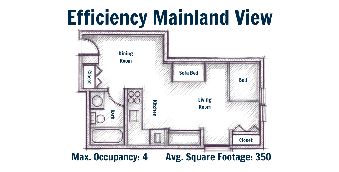 Floor plan labeled "Efficiency Mainland View" showing a small resort room layout with a bedroom, living room, dining room, kitchen, bathroom, and closets. It indicates a maximum occupancy of 4 and an average of 350 square feet.