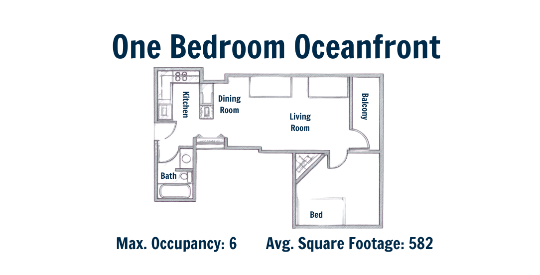 Floor plan of a one-bedroom oceanfront resort unit with a kitchen, dining room, living room, balcony, bedroom, and bathroom, maximum occupancy of 6, average size of 582 square feet.