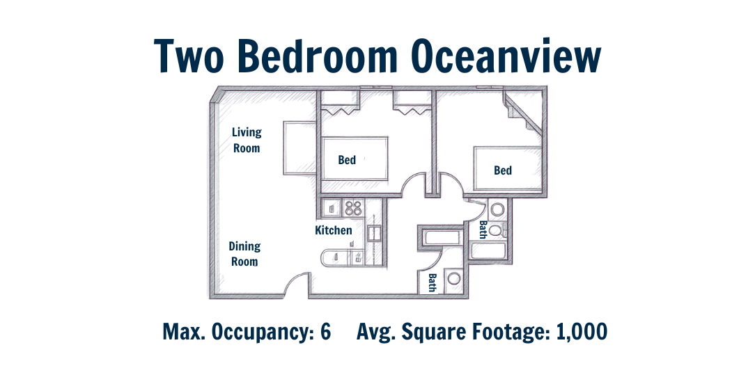 Floor plan of a two-bedroom resort unit labeled 'Two Bedroom Oceanview,' showing a living room, dining room, kitchen, two bedrooms, two bathrooms, with no additional details.