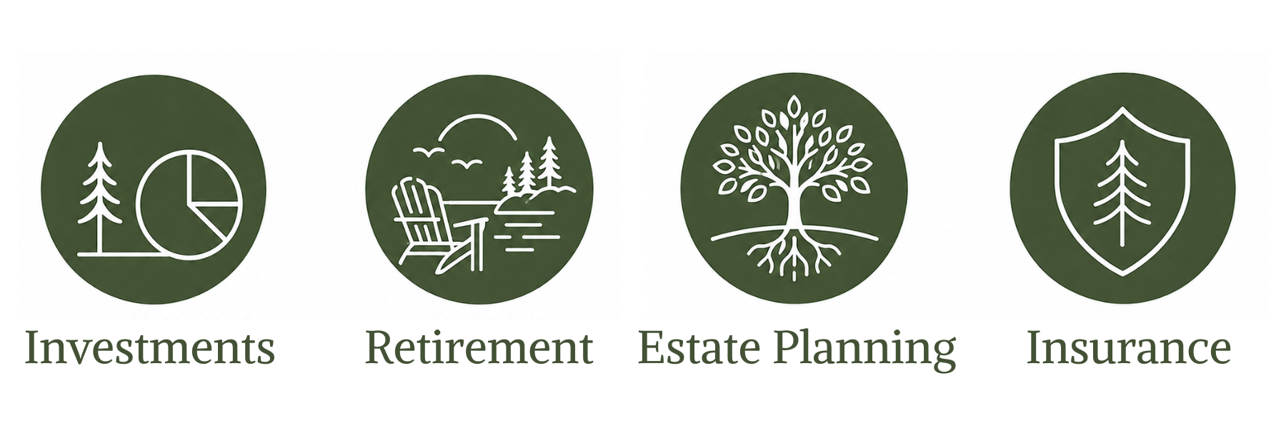 Investment Management Associates