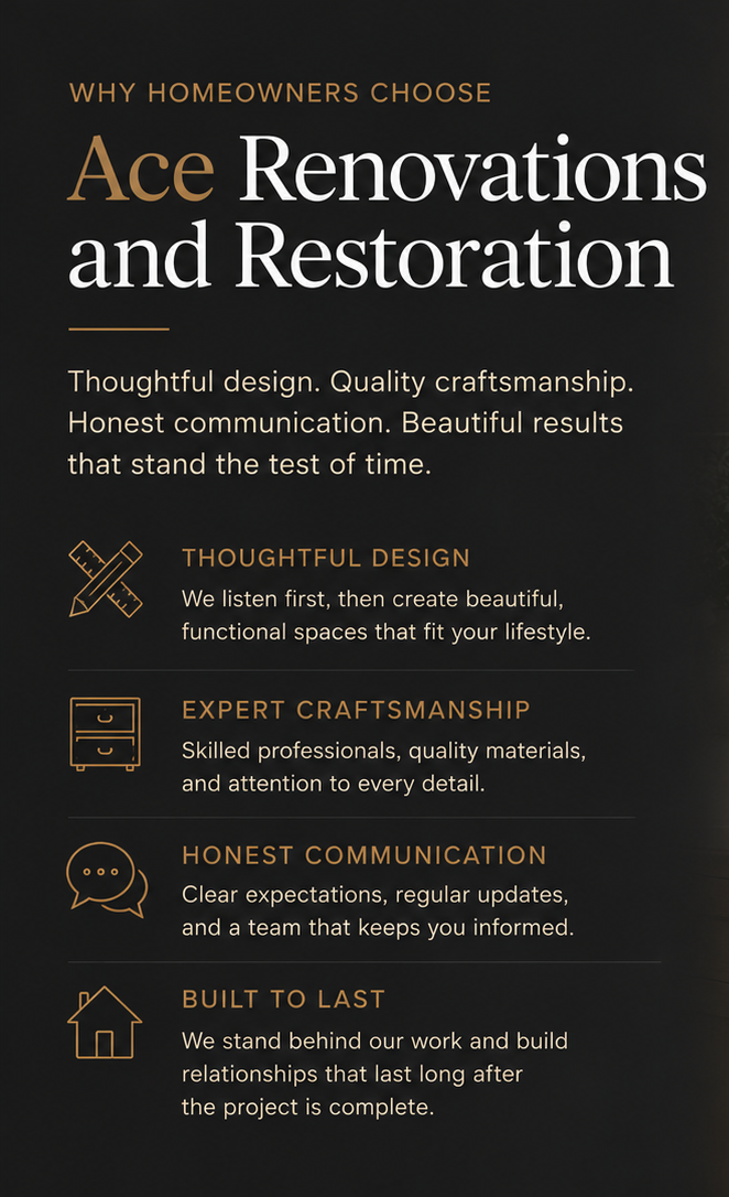 Ace of Carpets & More LLC