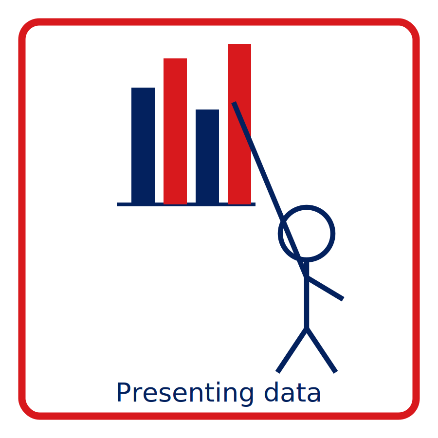 PowerPoint presentations and business graphics