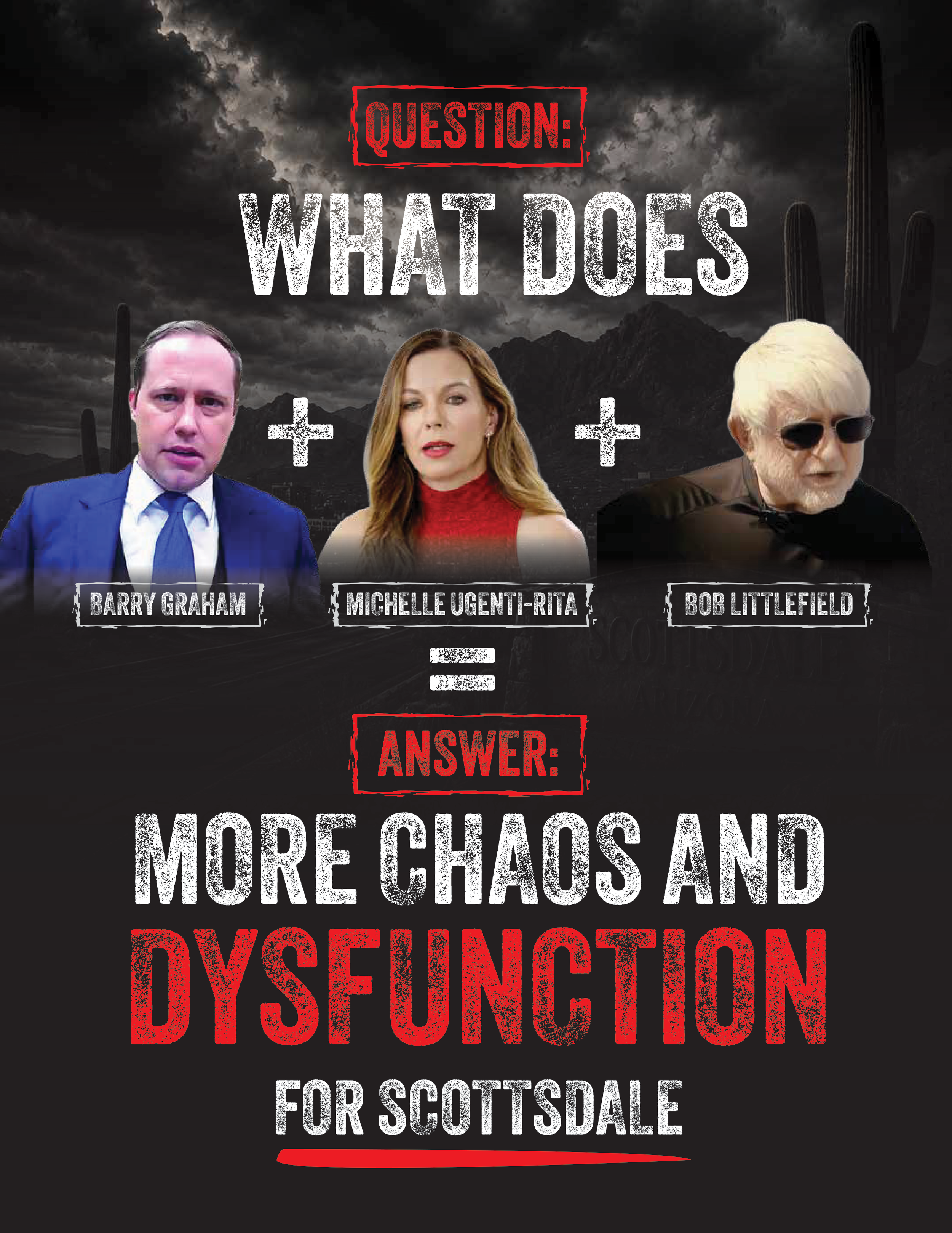QUESTION: WHAT DOES   (picture of Barry Graham) + (picture of Ugenti-Rita)  (picture of Bob Littlefield  	Barry Graham		Michelle Ugenti-Rita 	       Bob Littlefield = ANSWER: MORE CHAOS AND DYSFUNCTION FOR SCOTTSDALE