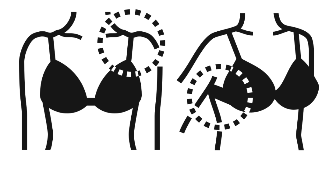 Image of two icons with black outlines of women's bodies with highlighted bra fit issues.