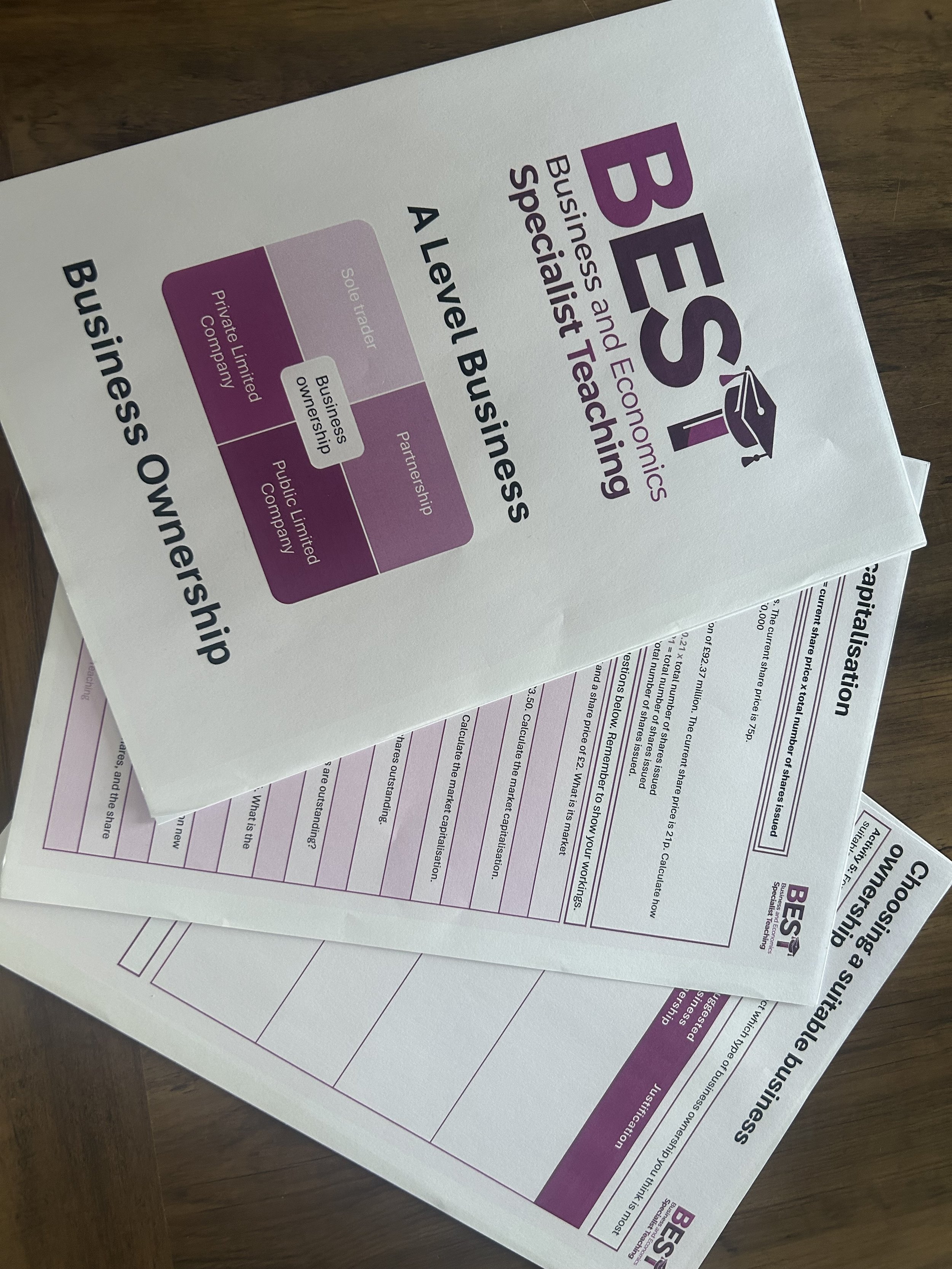 A printed handout titled 'BUSINESS OWNERSHIP' with a diagram showing different types of business structures including sole trader, partnership, private limited company, and public limited company, placed on a wooden surface.