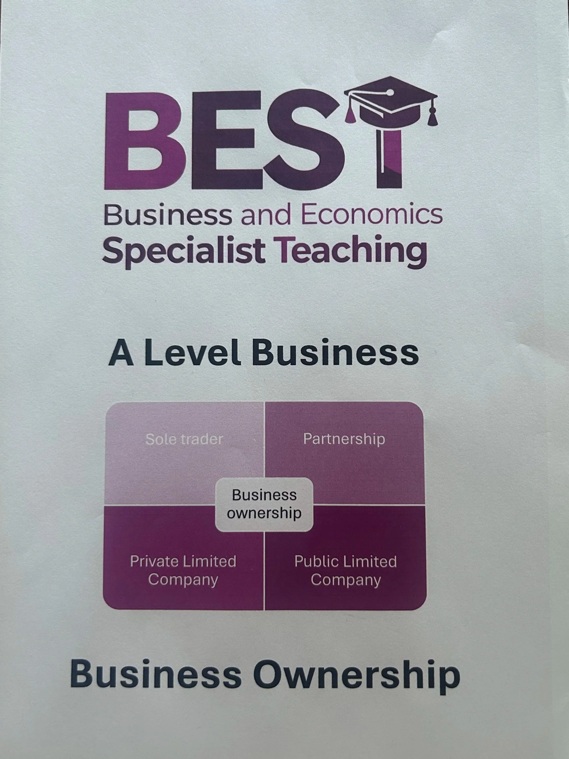 Diagram titled 'Business and Economics Specialist Teaching' showing a hierarchy of business ownership types: sole trader, partnership, business ownership (private limited company, public limited company).