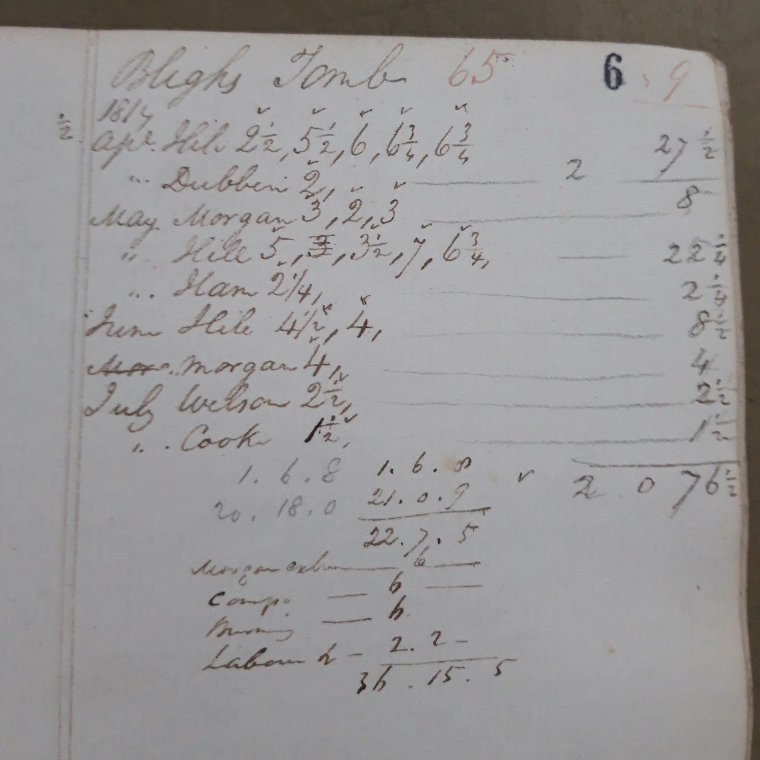 Bligh's account in Coade's book
