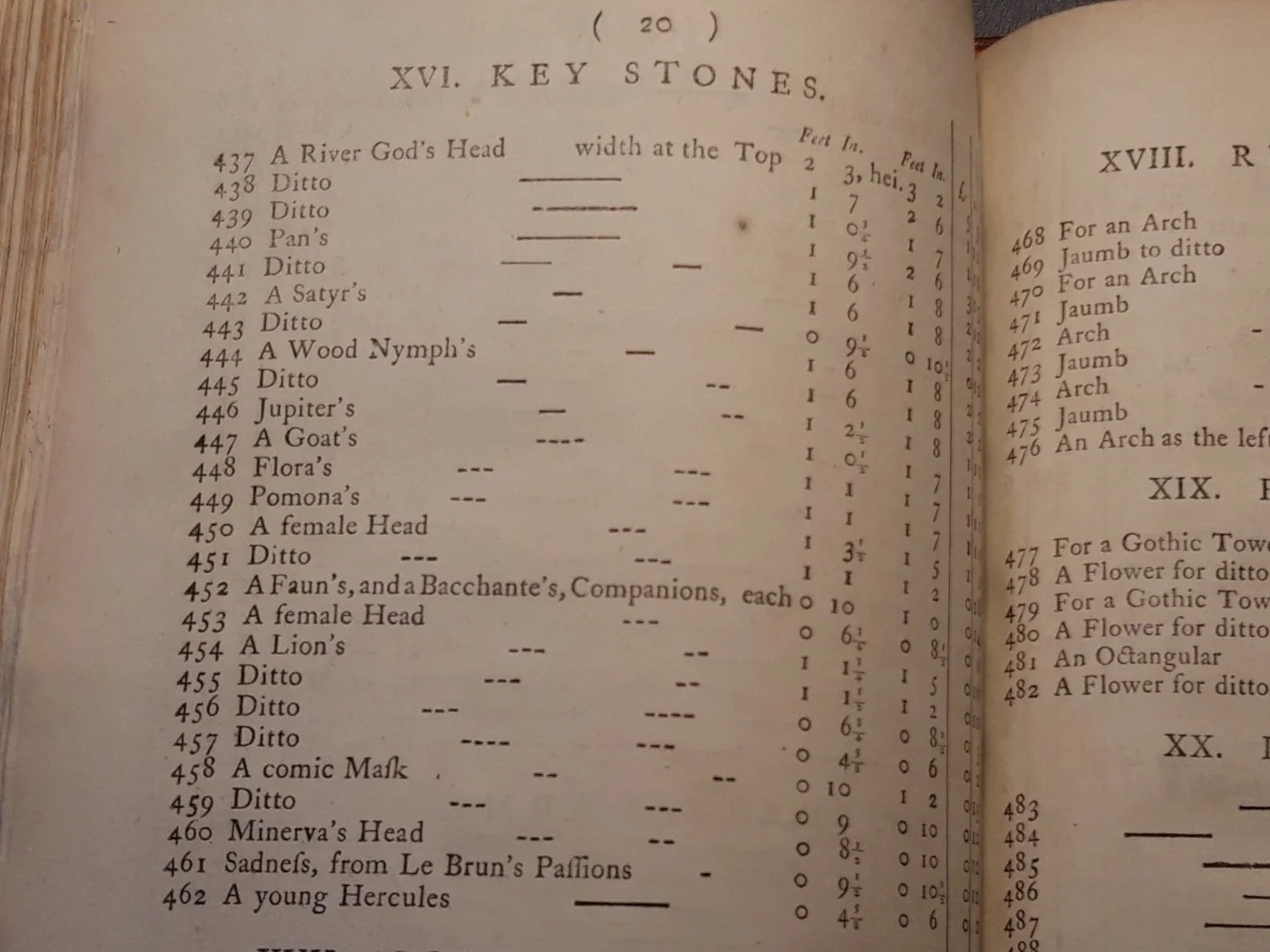 Coade's catalogue