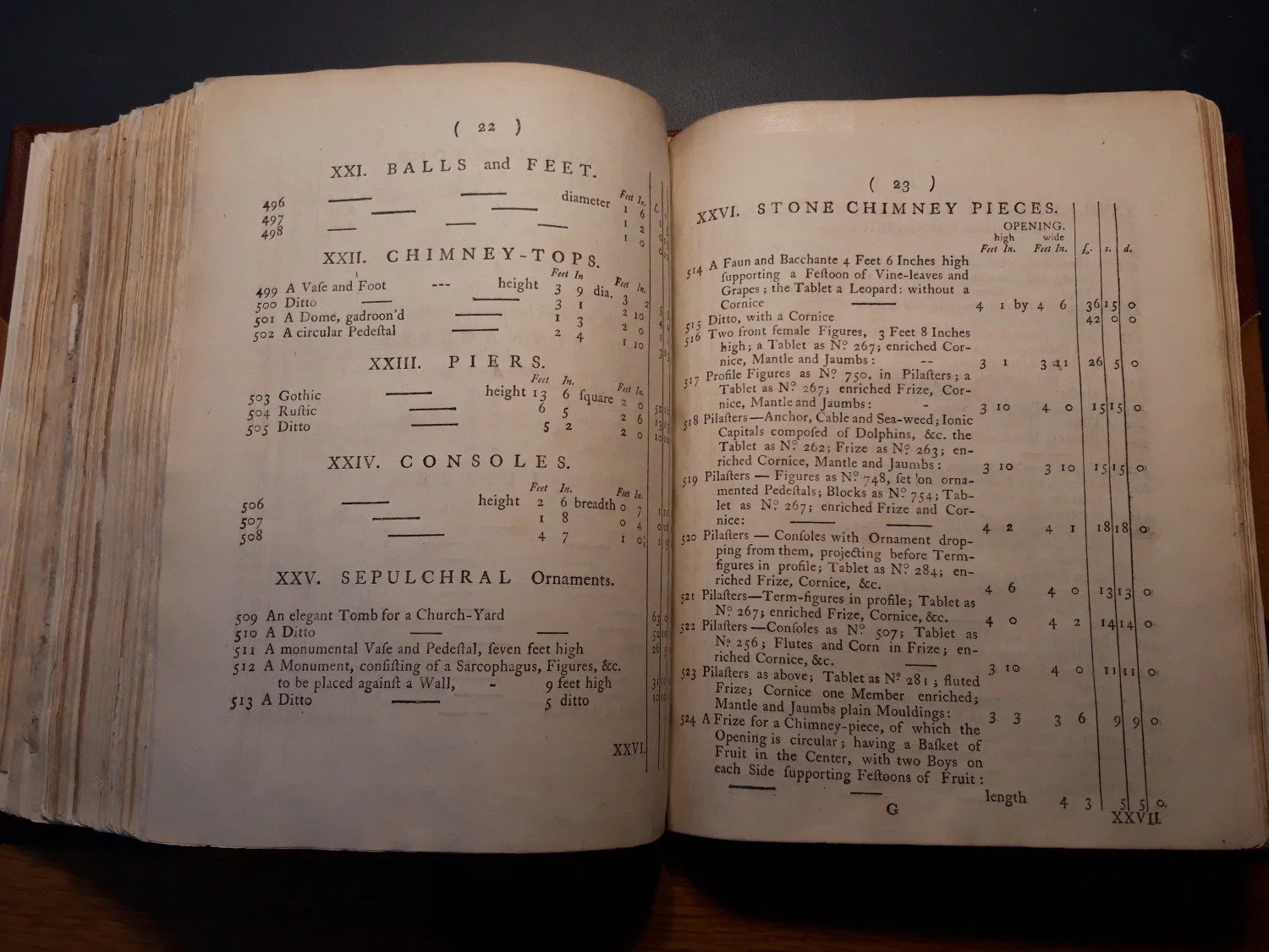 Coade's catalogue