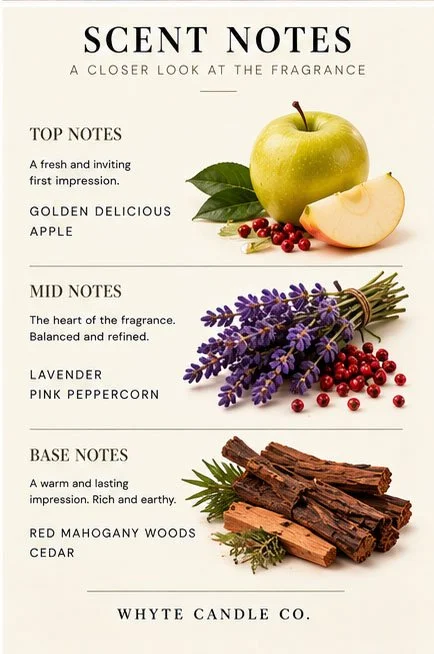 scent-notes-ranchero.jpg
