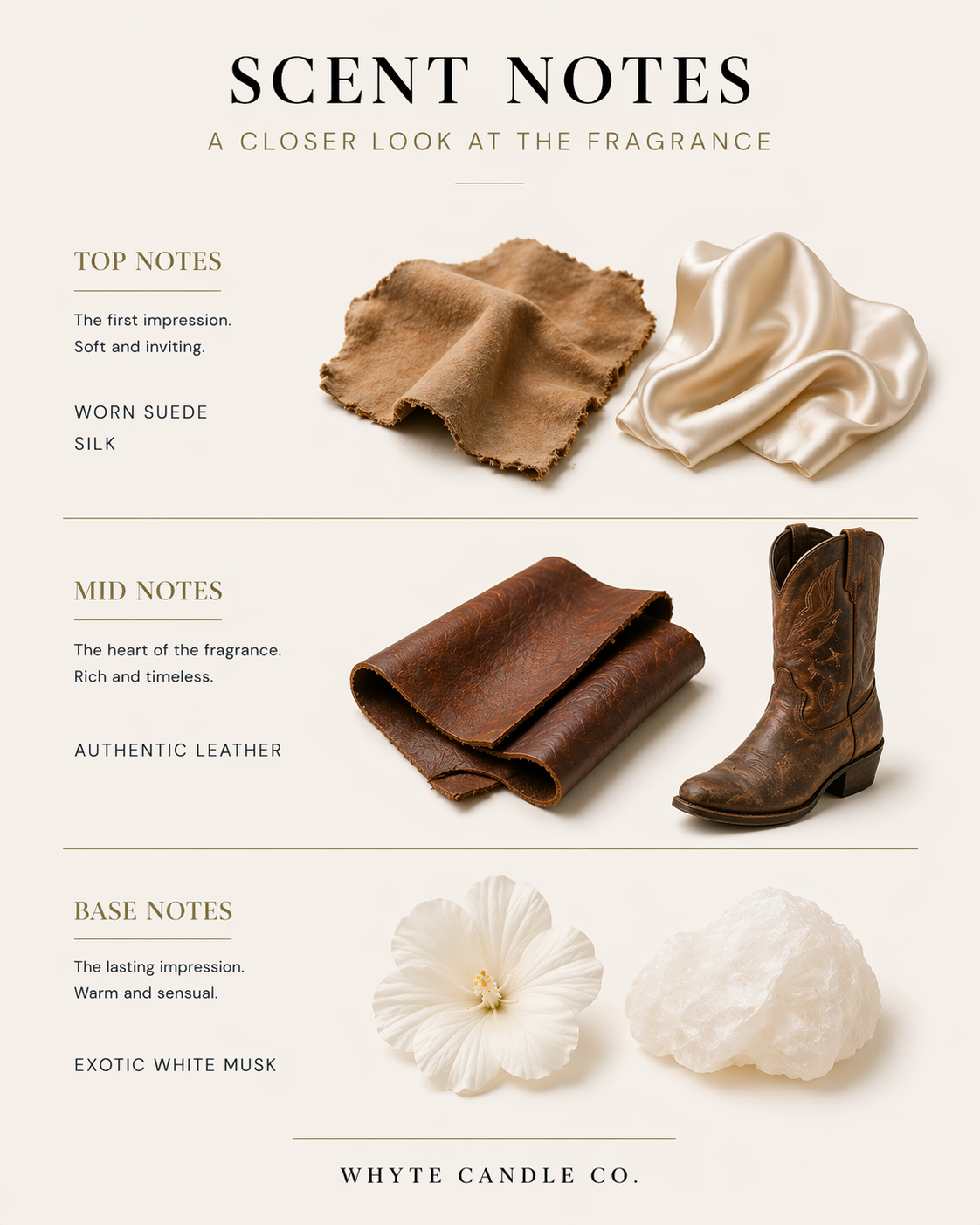 scentnotes-cowboy2.png