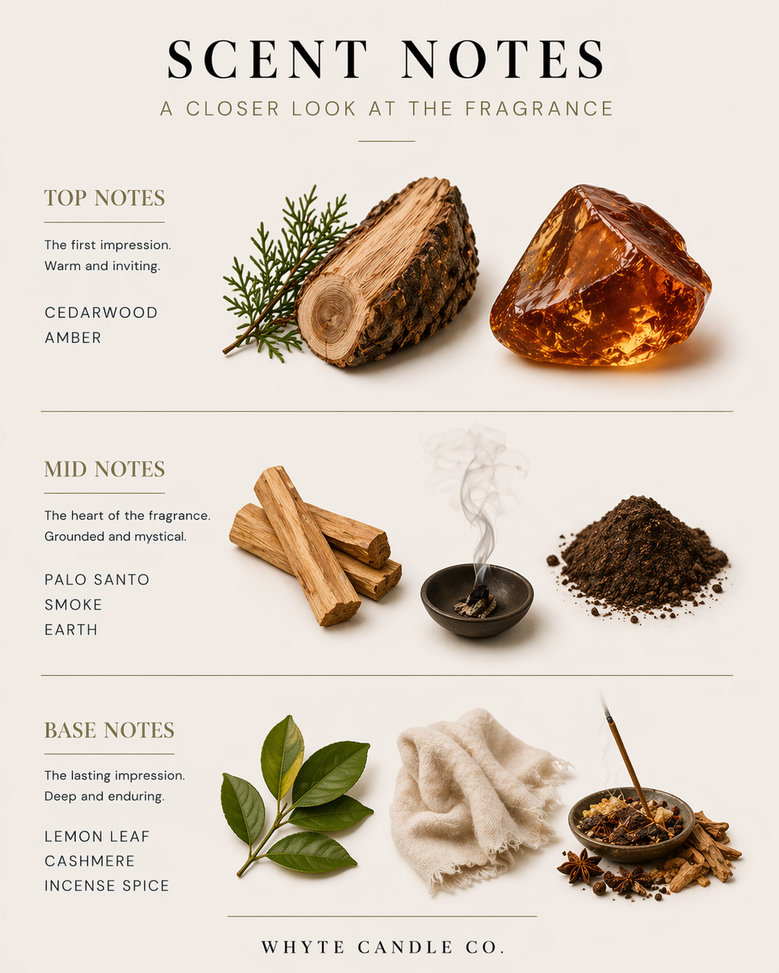 scentnotes-ritual2.png