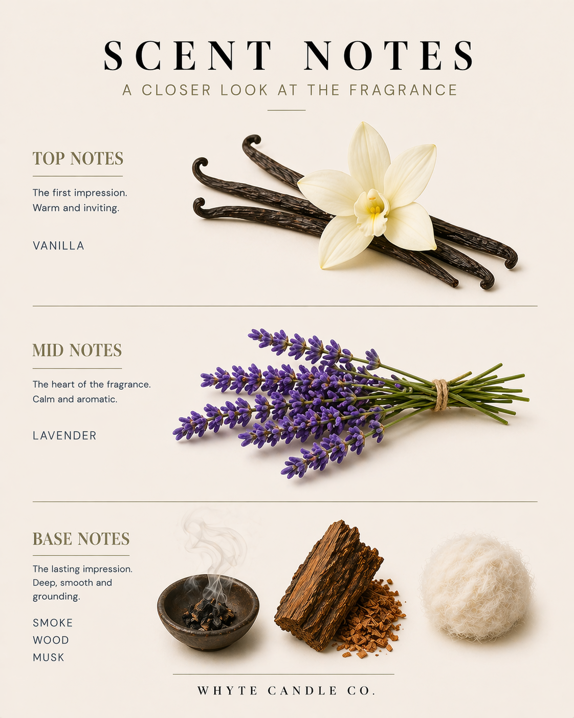 scentnotes-entitled.png
