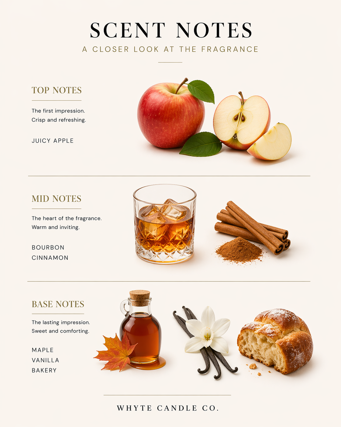ScentNotes-Bourbon2.png