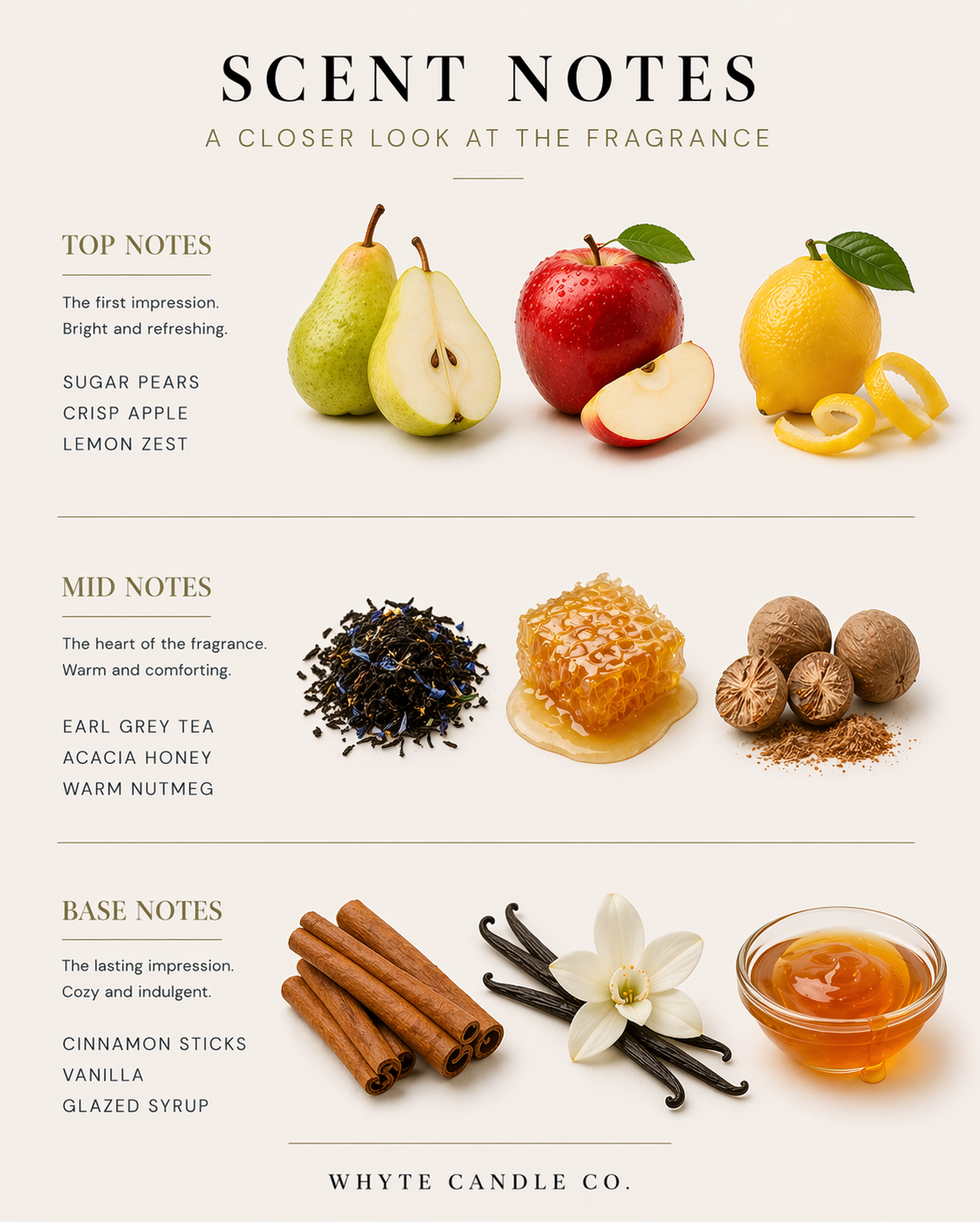 Scentnotes-luxe5.png