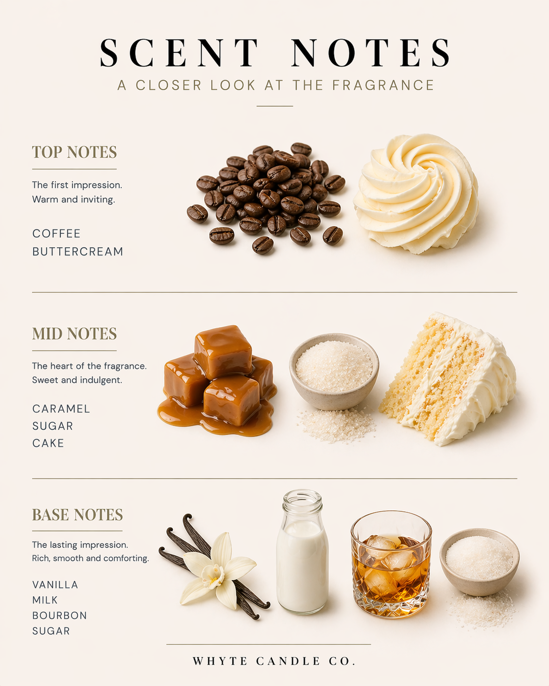 scentnotes-americano-2.png