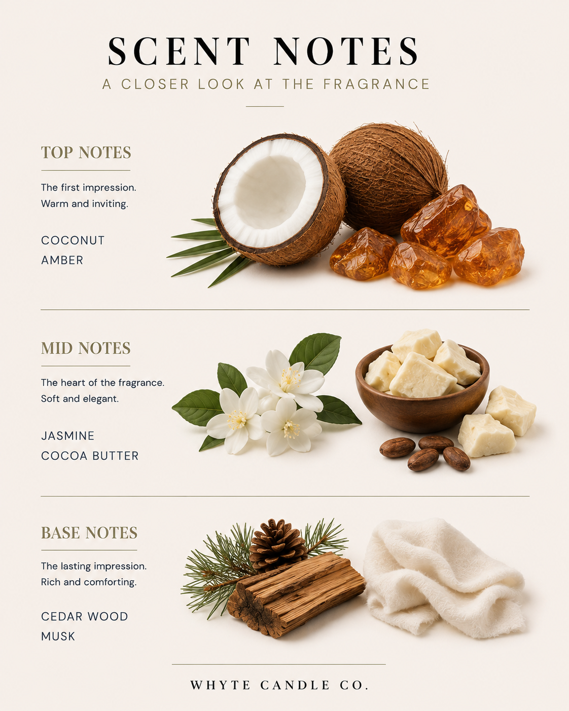 ScentNotes-1.png